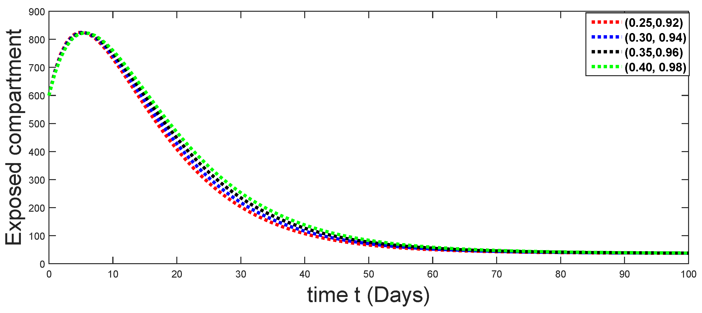 Symmetry 16 01284 g004