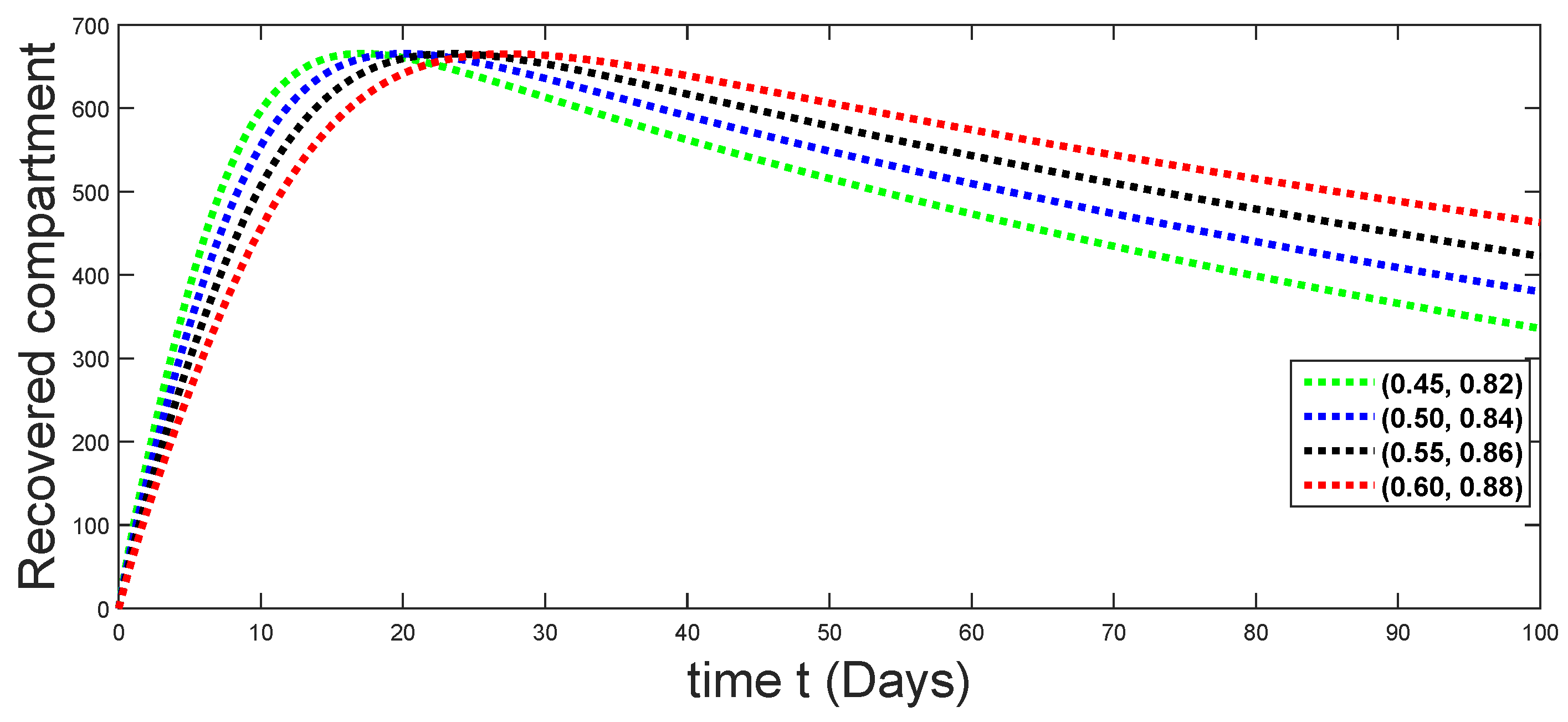 Symmetry 16 01284 g012