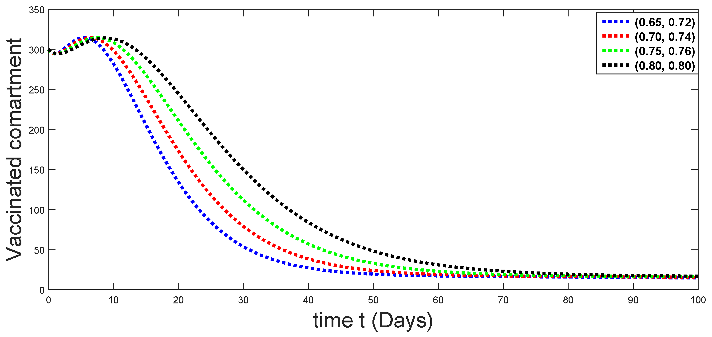 Symmetry 16 01284 g015