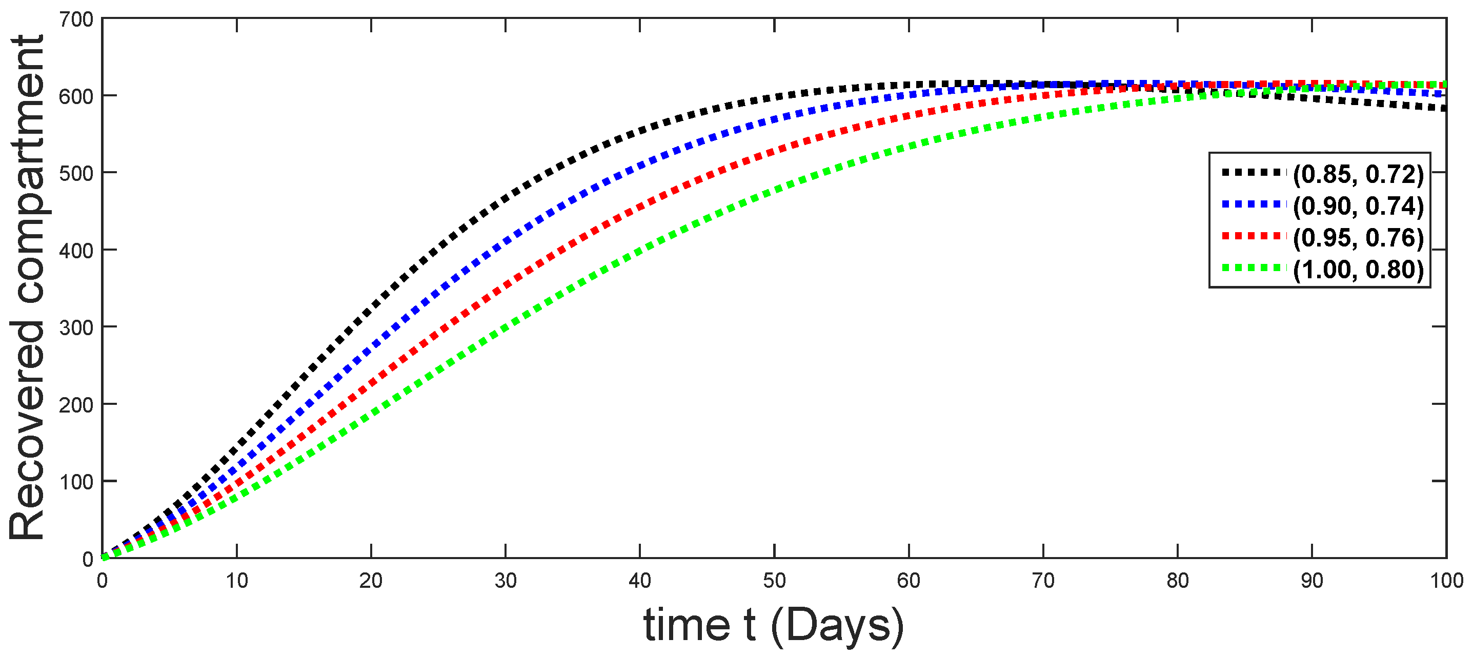 Symmetry 16 01284 g022