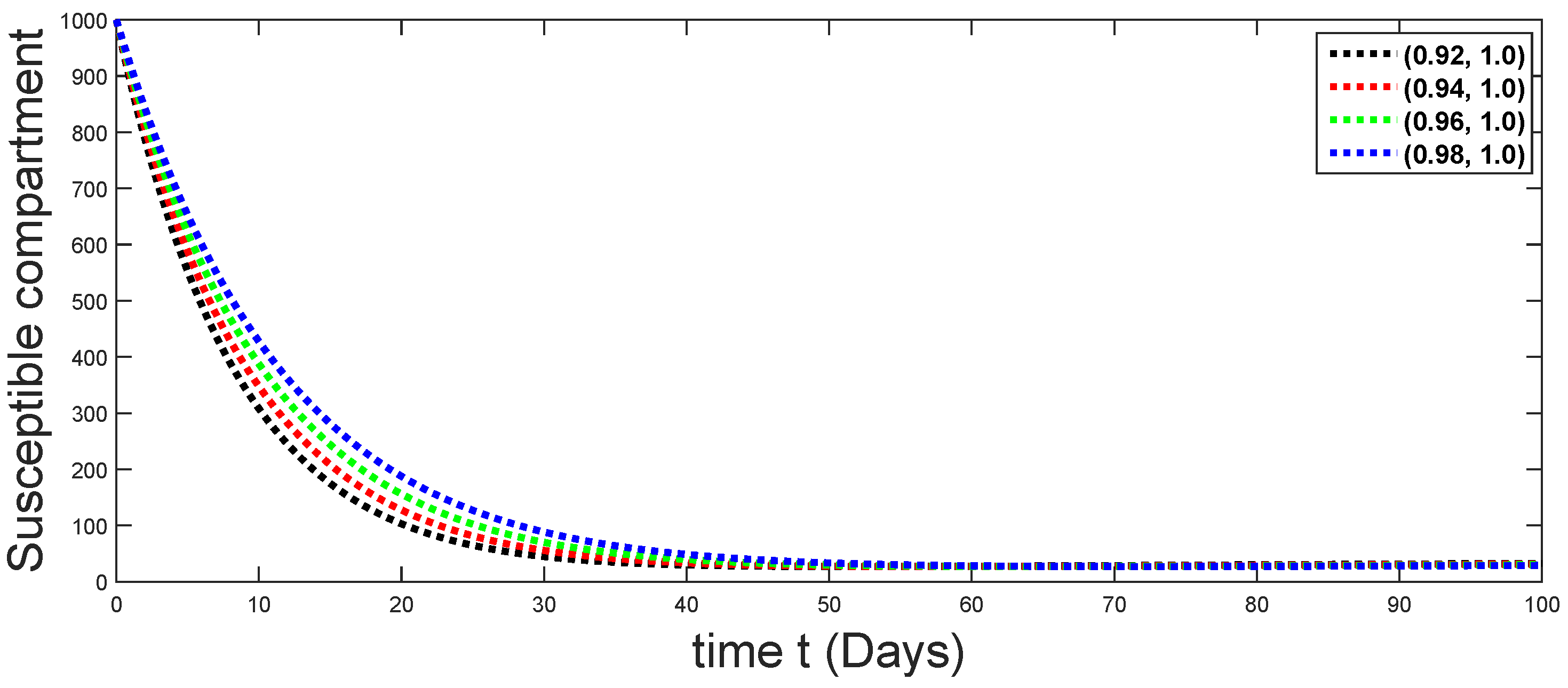 Symmetry 16 01284 g023