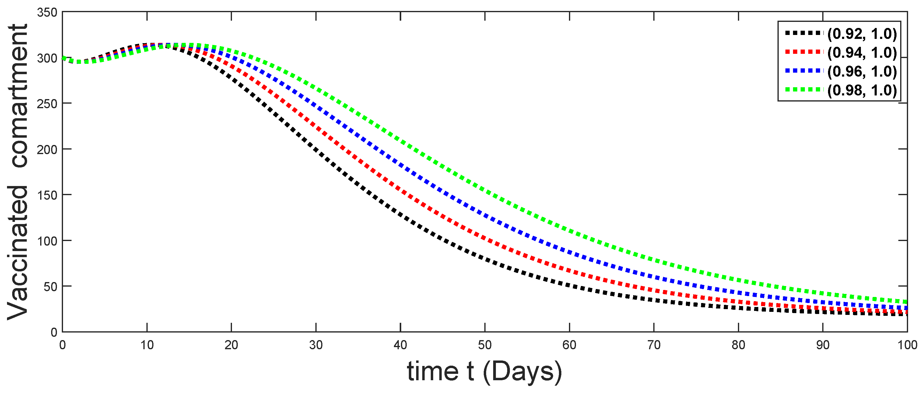 Symmetry 16 01284 g025