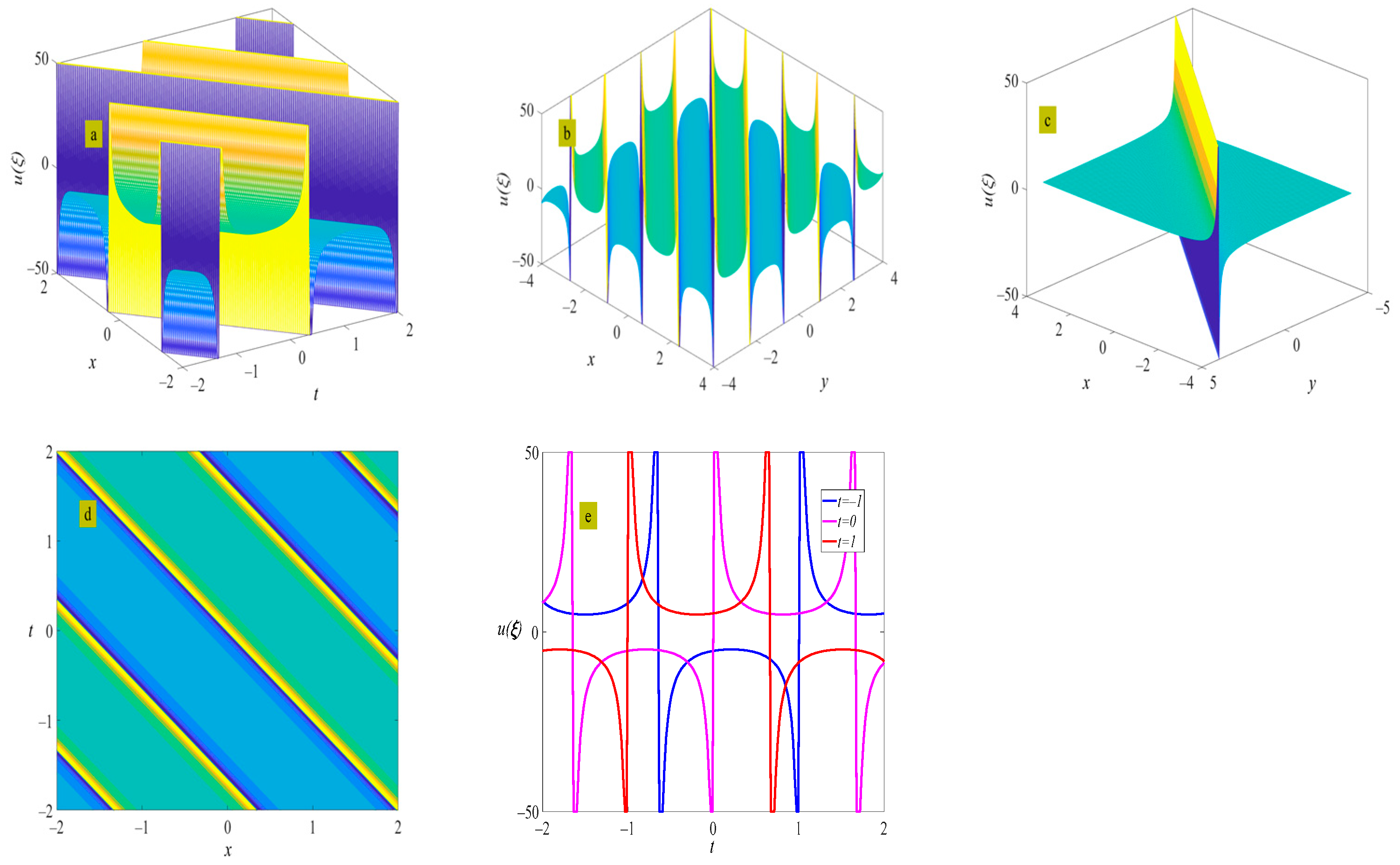 Symmetry 16 01285 g004