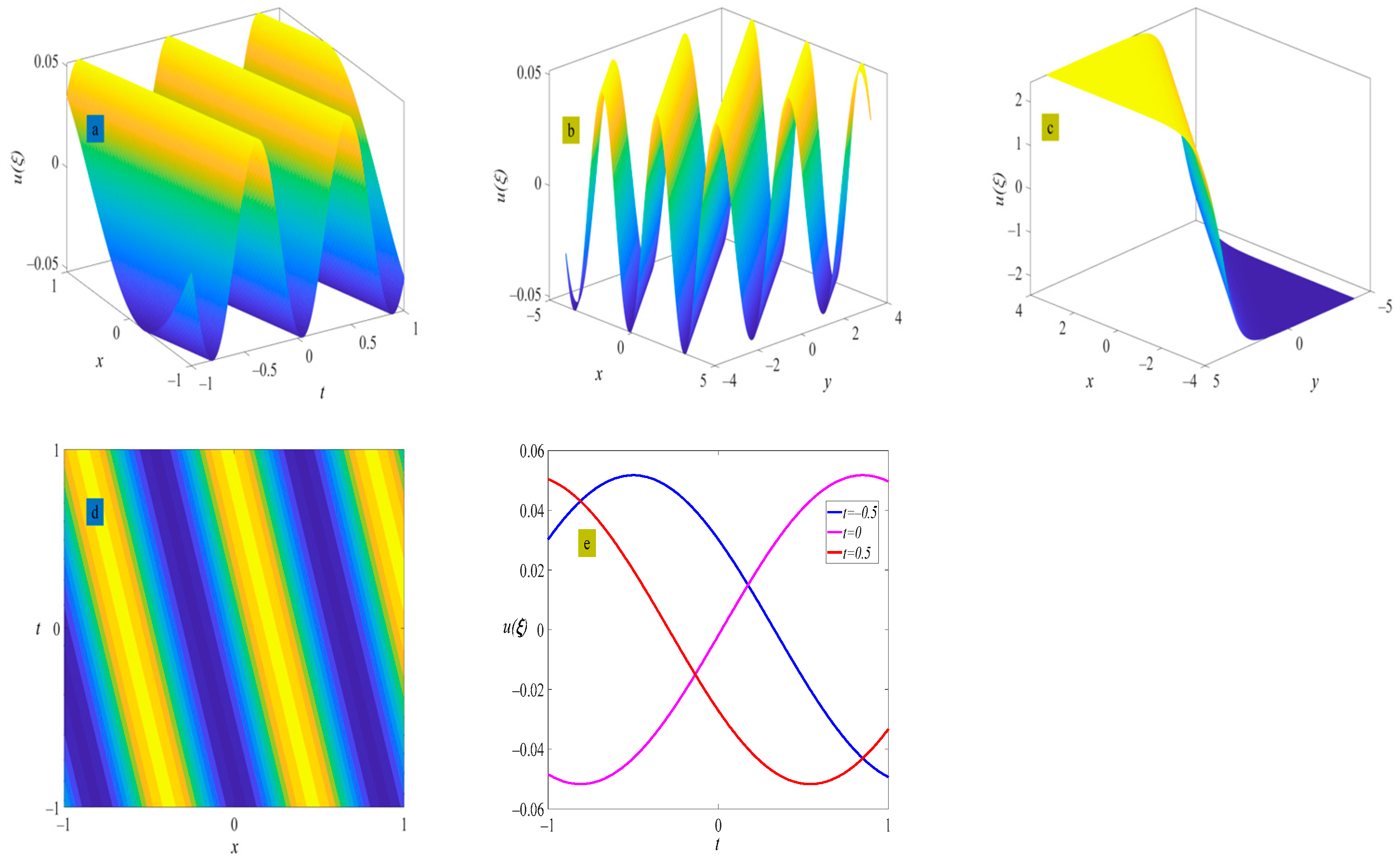 Symmetry 16 01285 g006