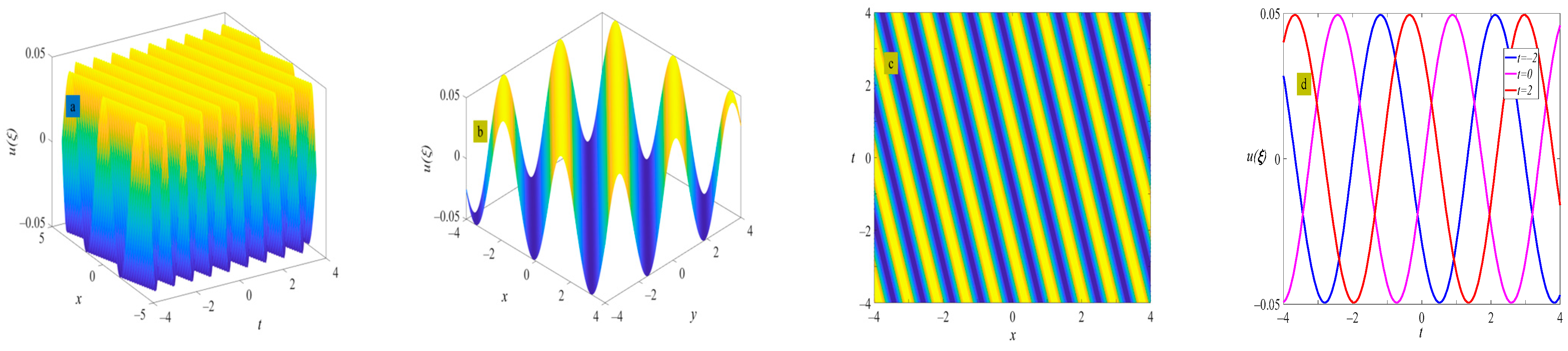 Symmetry 16 01285 g010