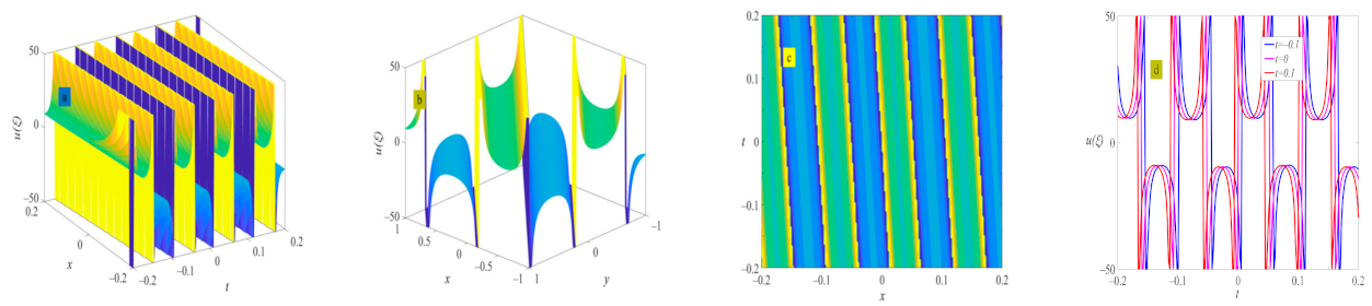 Symmetry 16 01285 g011