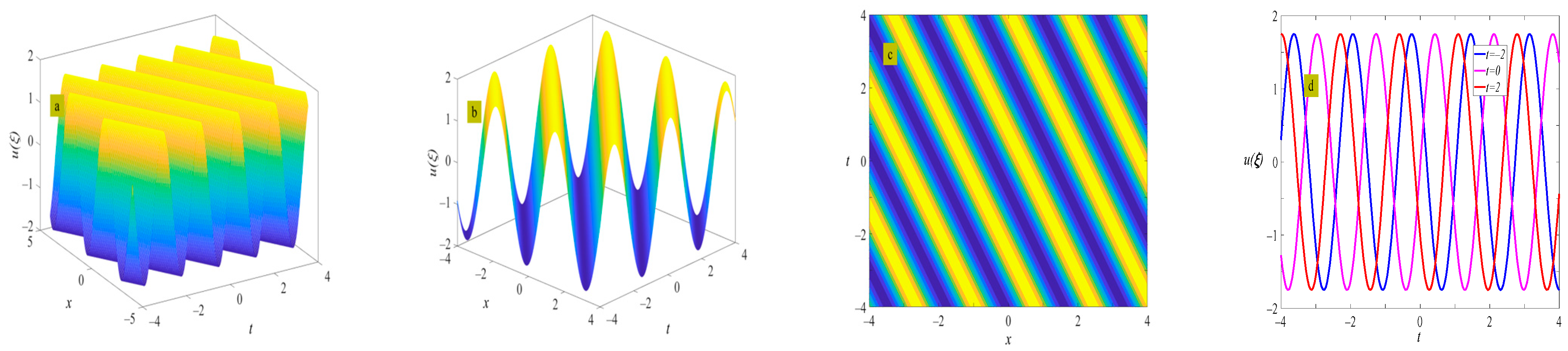 Symmetry 16 01285 g014