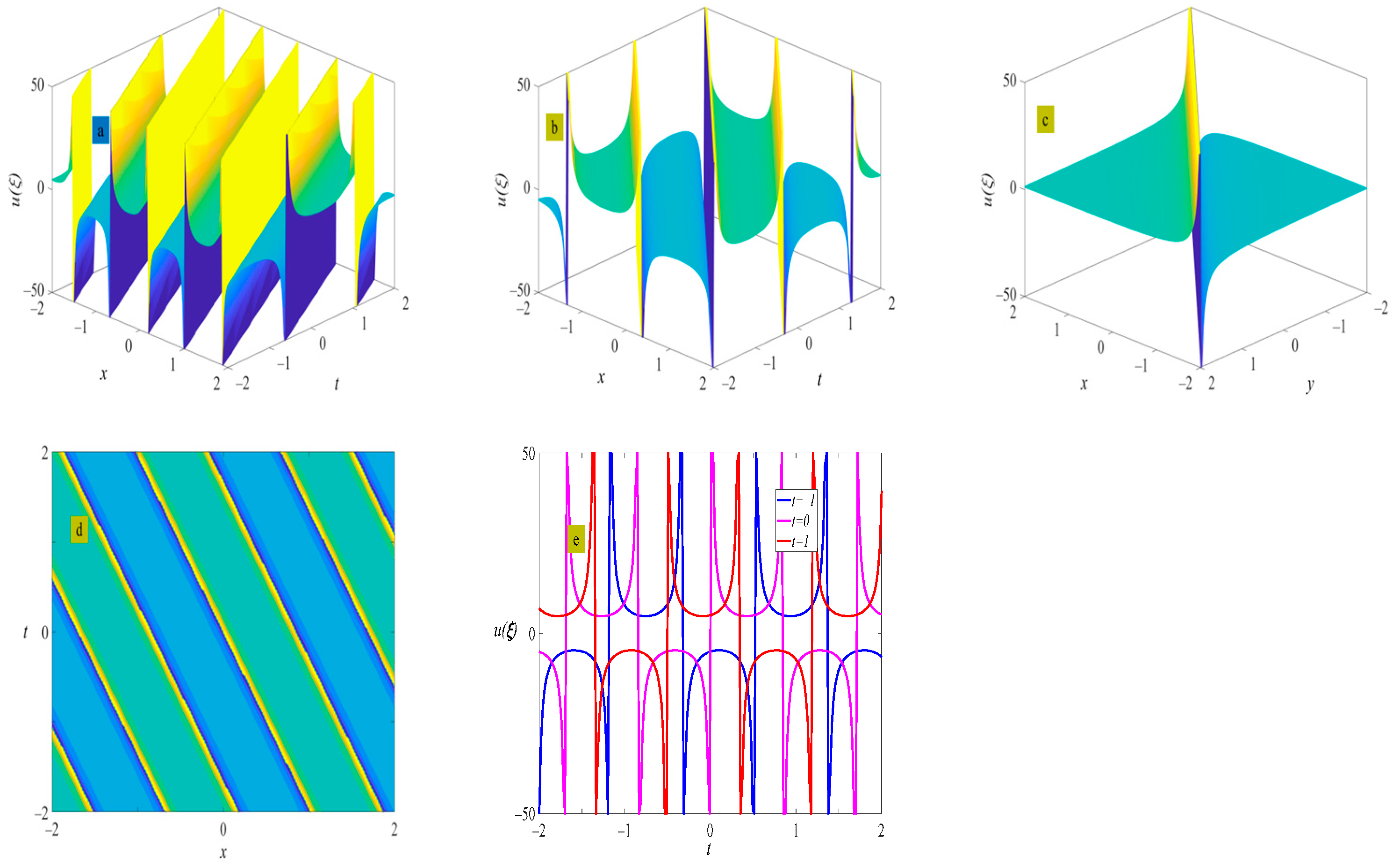 Symmetry 16 01285 g015