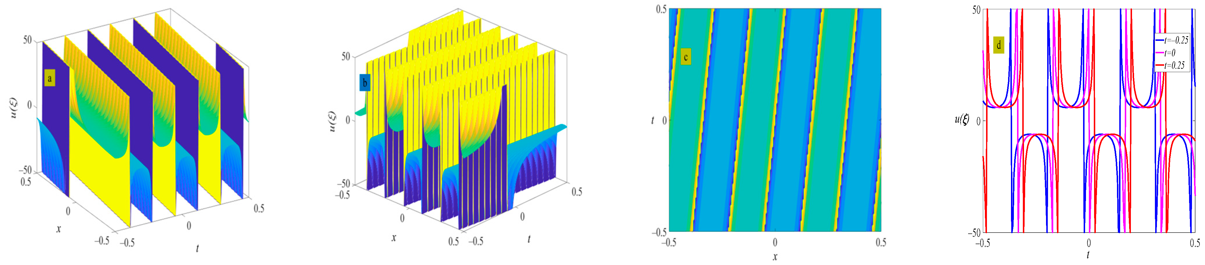 Symmetry 16 01285 g017