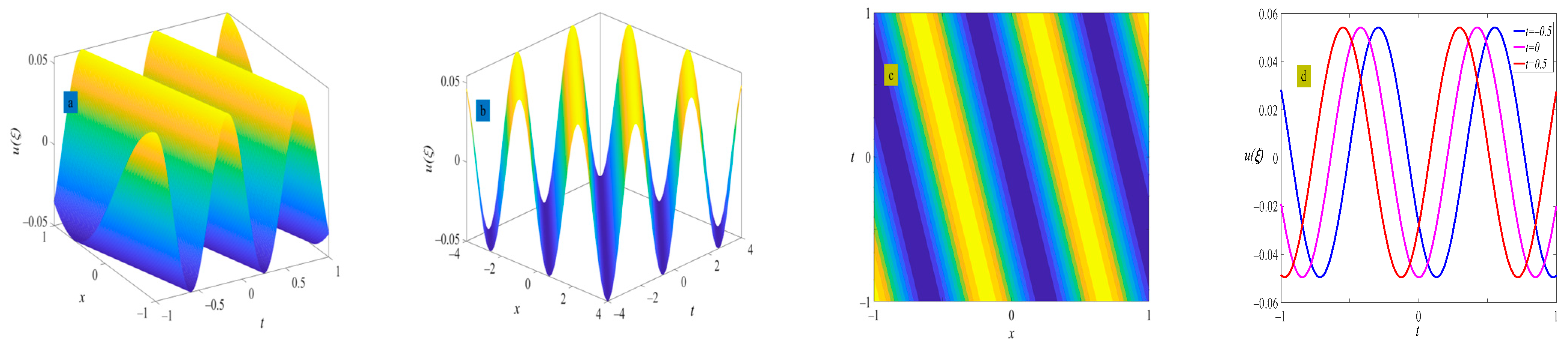 Symmetry 16 01285 g020
