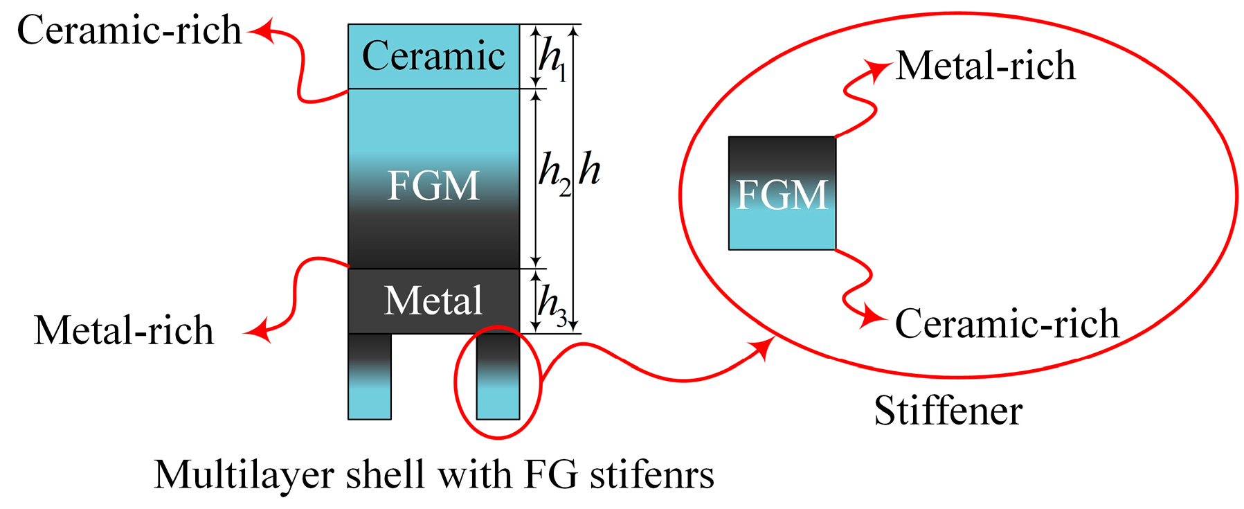 Symmetry 16 01318 g002