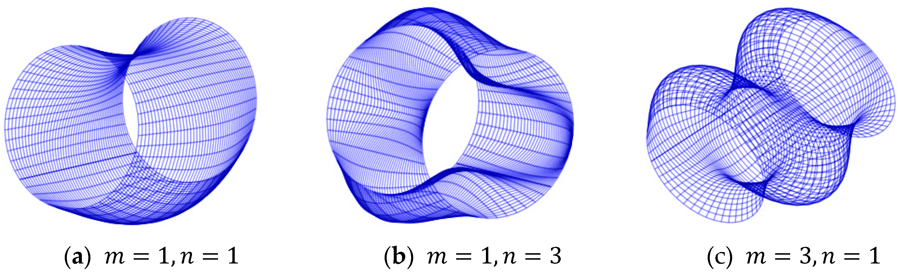 Symmetry 16 01318 g003