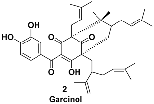 Symmetry 16 01331 i002 Symmetry 16 01331 i002
