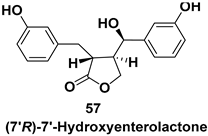 Symmetry 16 01331 i042 Symmetry 16 01331 i042