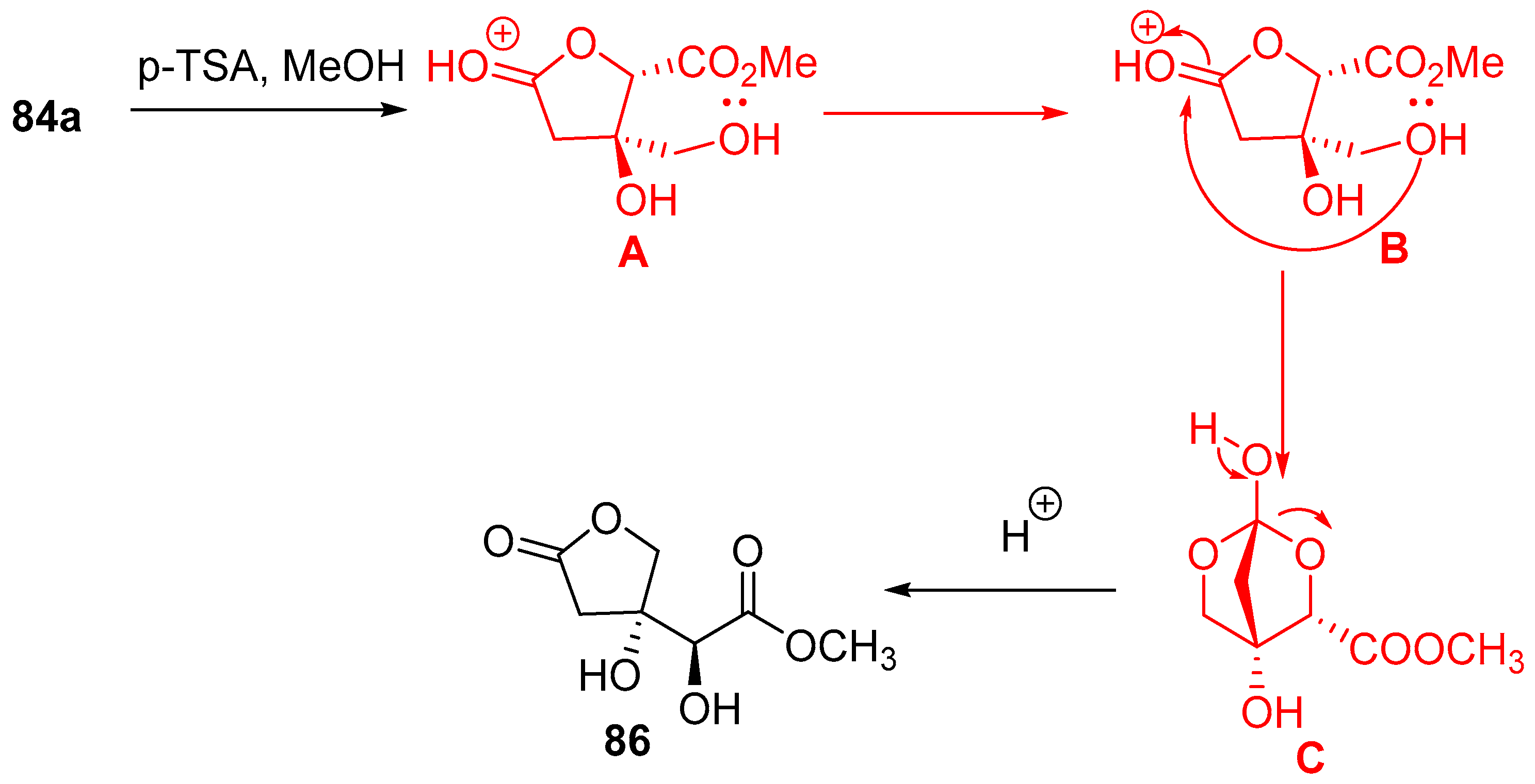 Symmetry 16 01331 sch003 Symmetry 16 01331 sch003