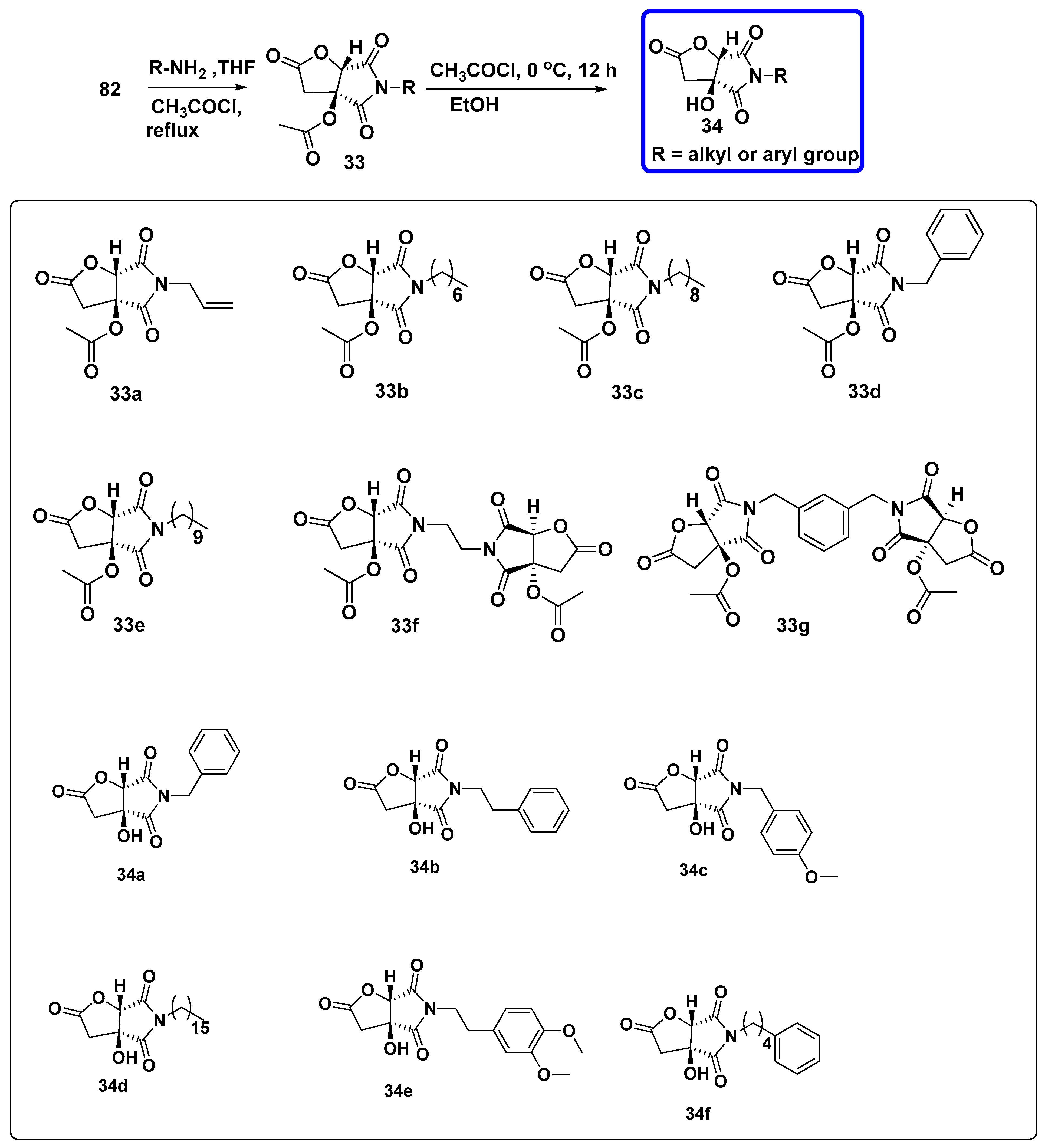 Symmetry 16 01331 sch006 Symmetry 16 01331 sch006