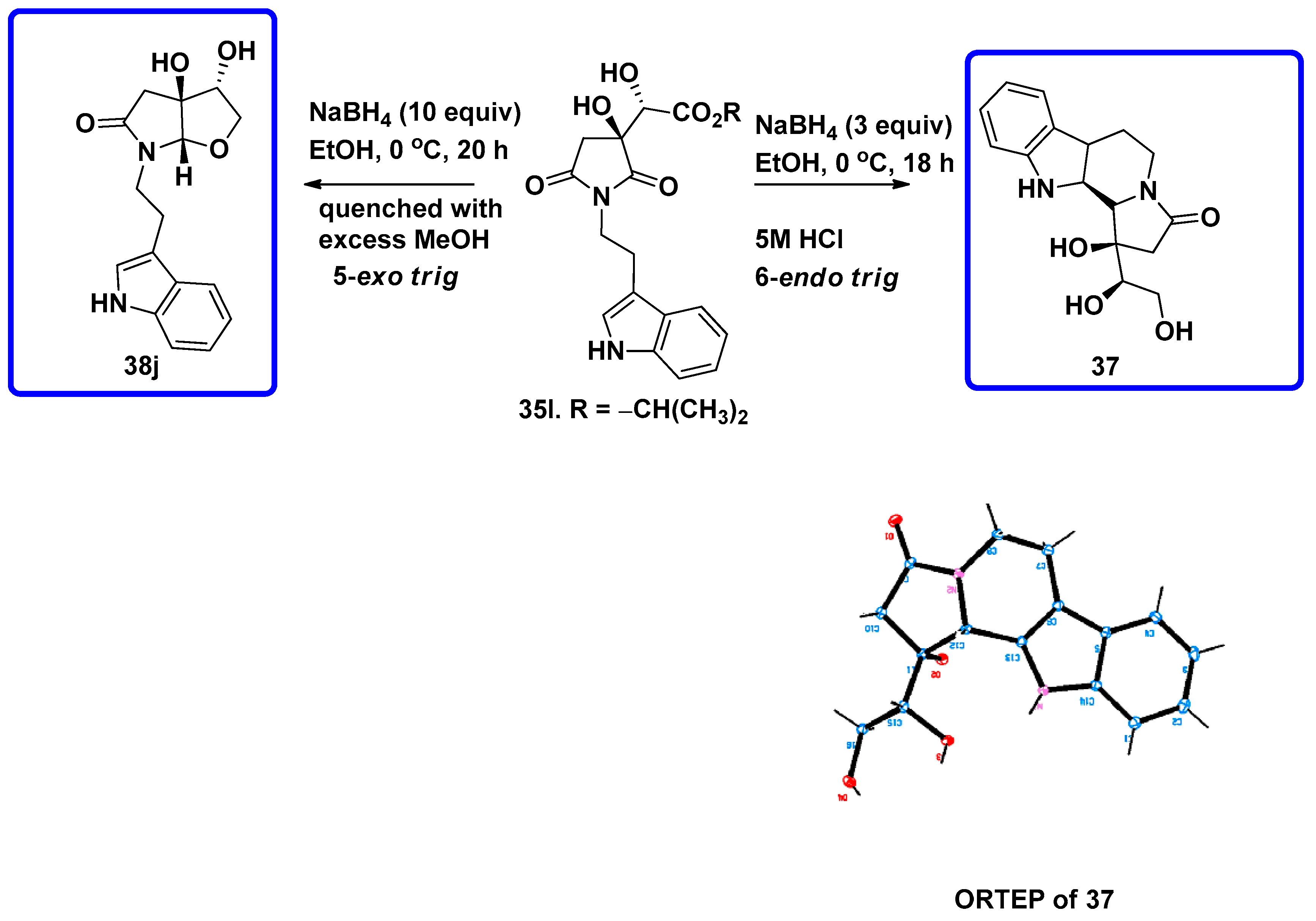 Symmetry 16 01331 sch010 Symmetry 16 01331 sch010