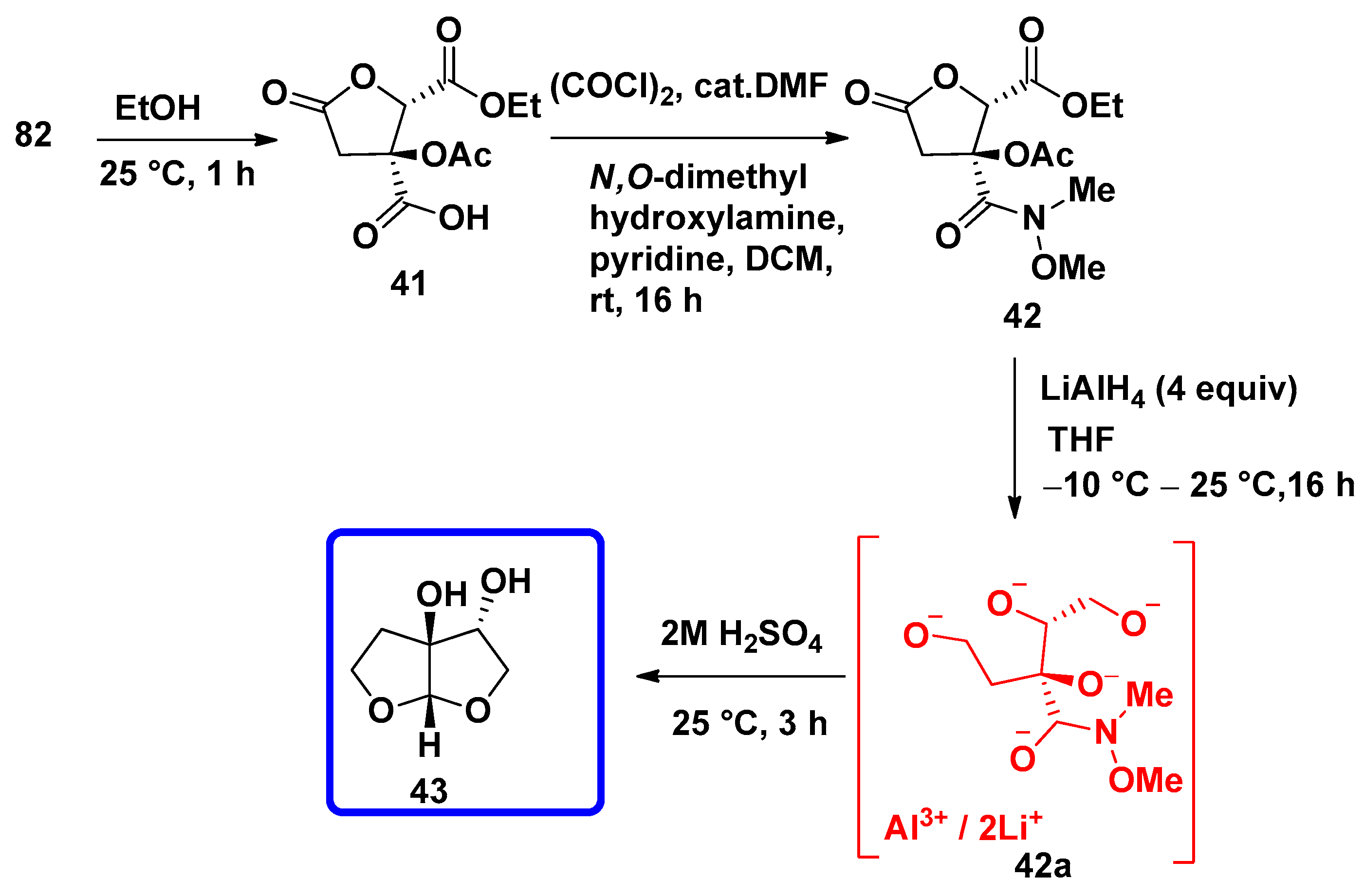 Symmetry 16 01331 sch014 Symmetry 16 01331 sch014
