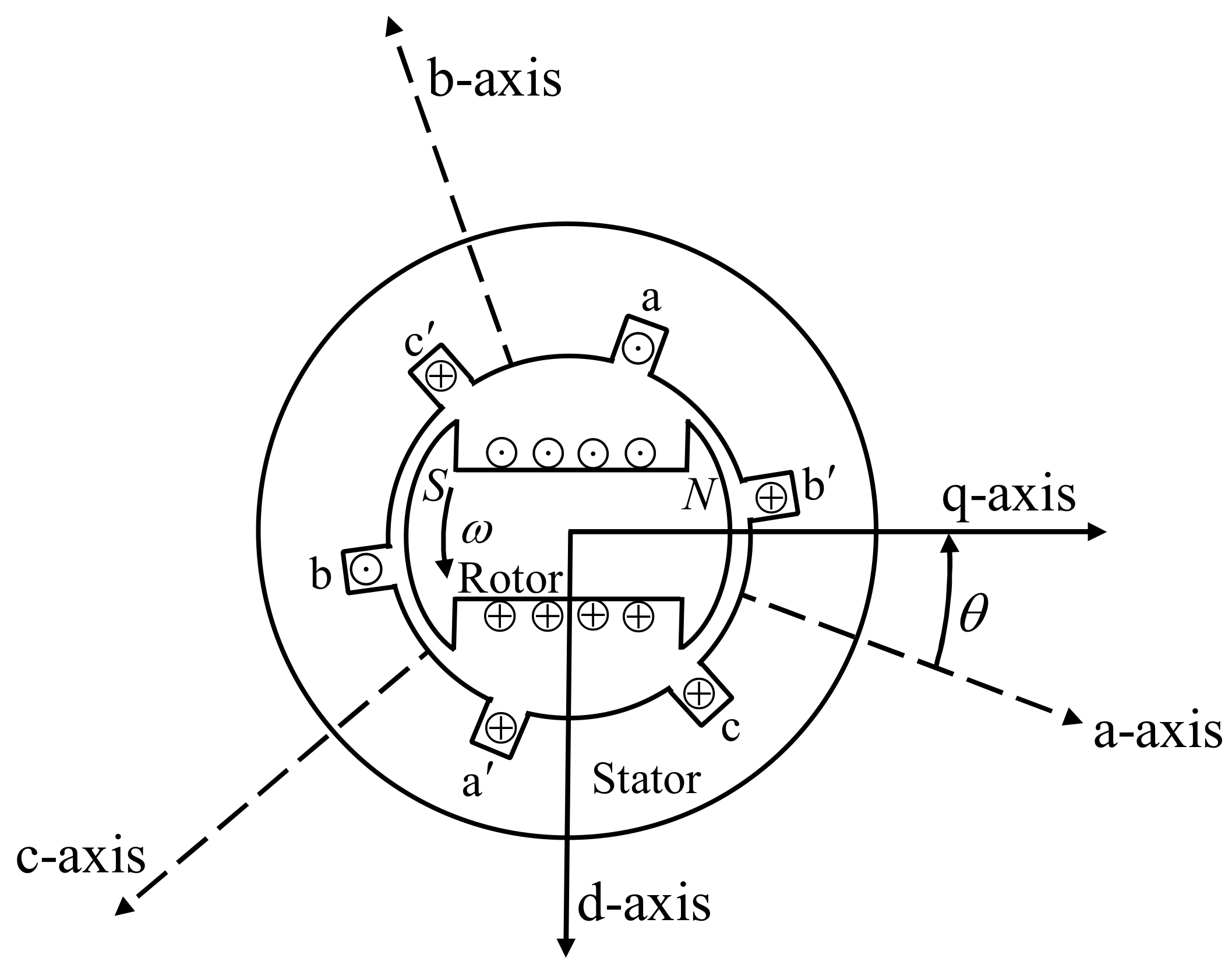 Symmetry 16 01335 g002