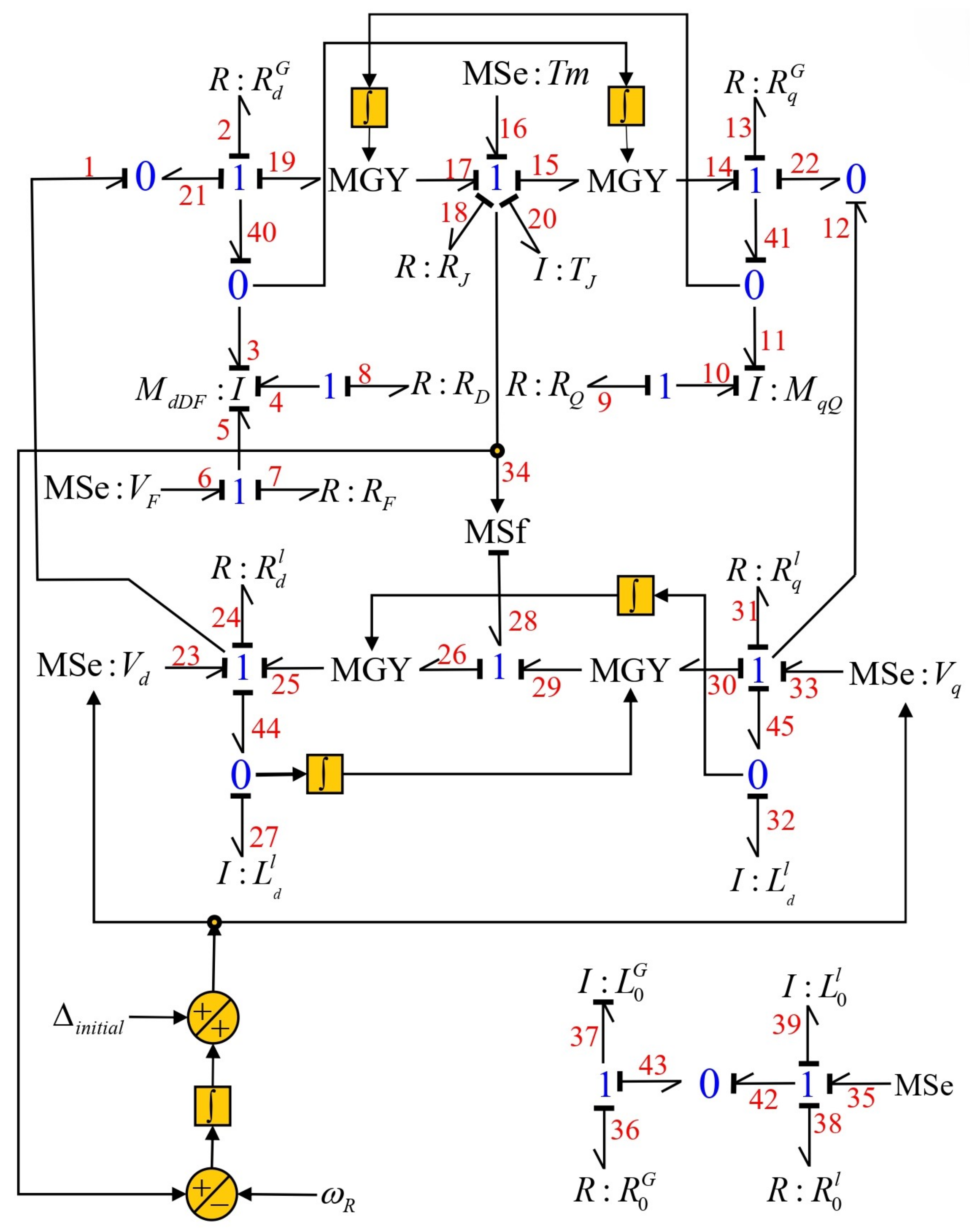 Symmetry 16 01335 g005