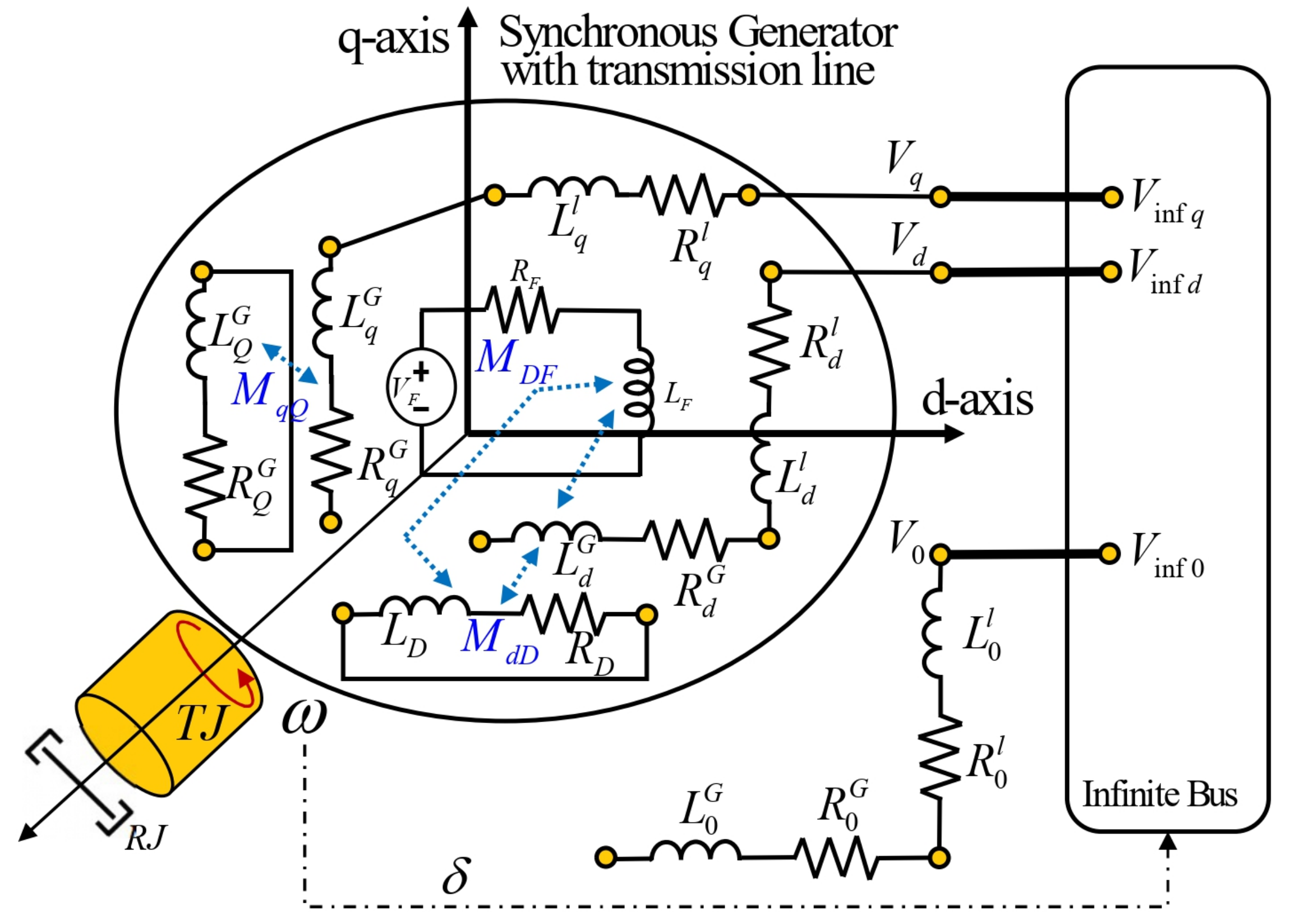 Symmetry 16 01335 g007