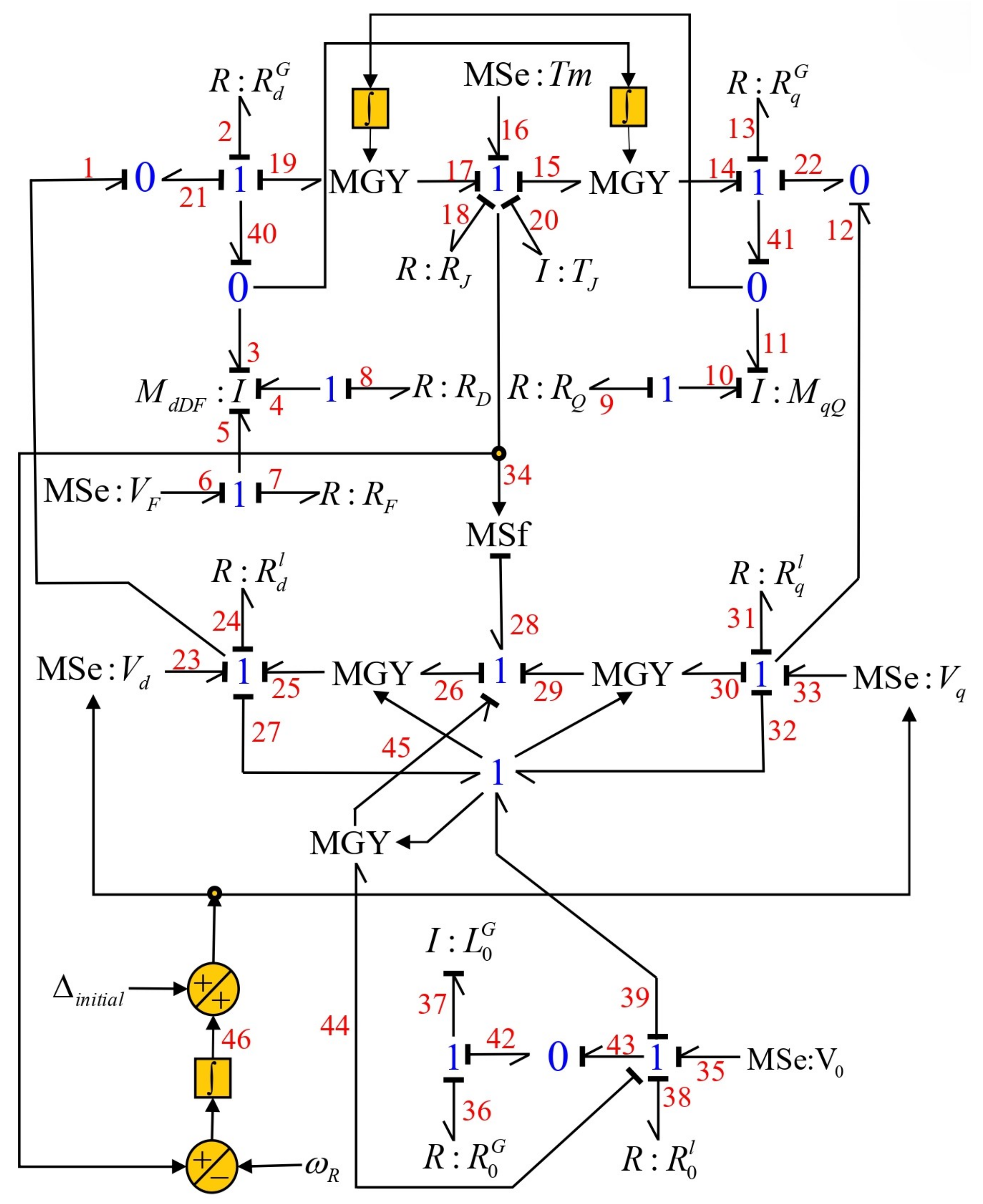 Symmetry 16 01335 g008