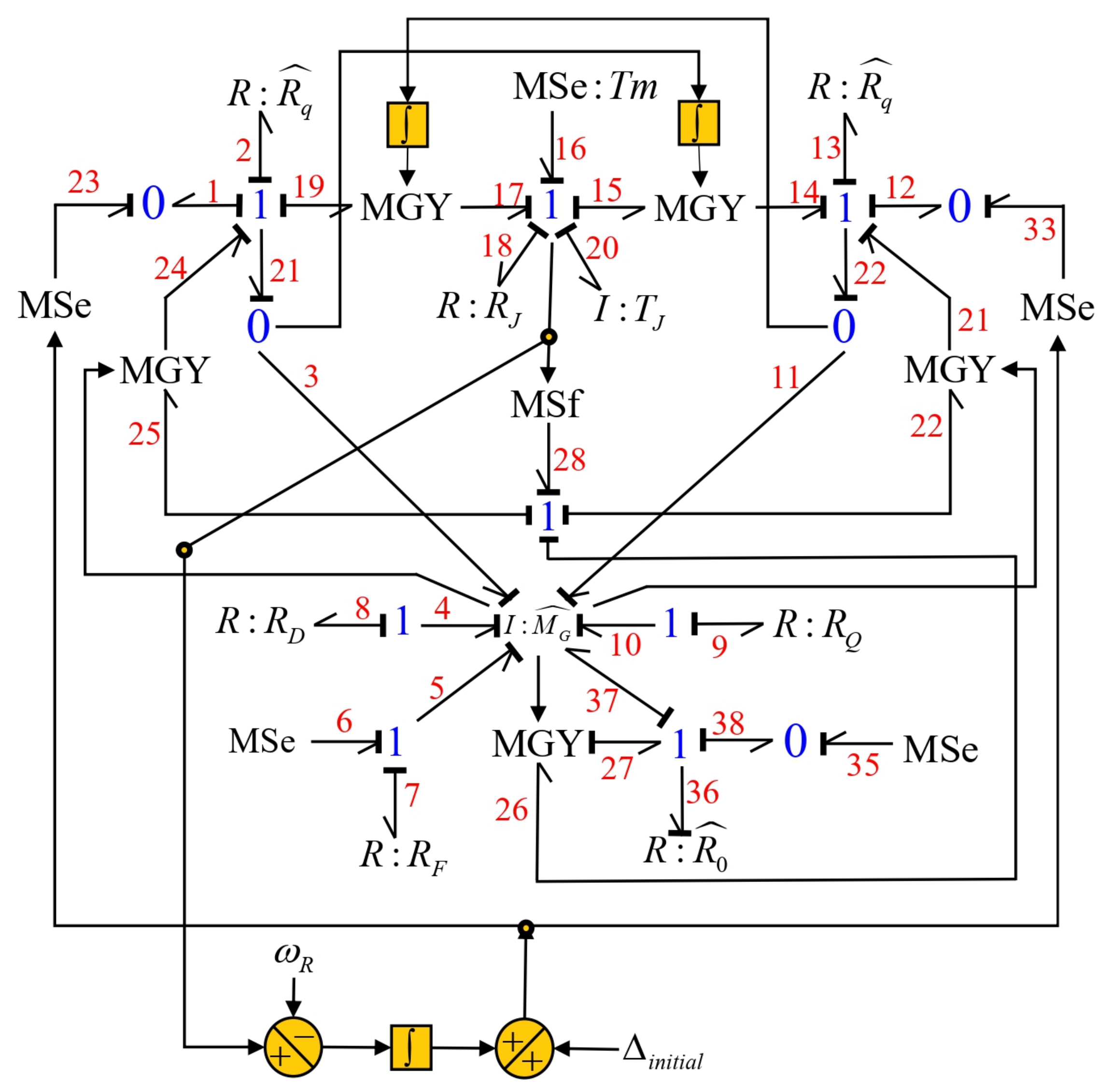 Symmetry 16 01335 g009