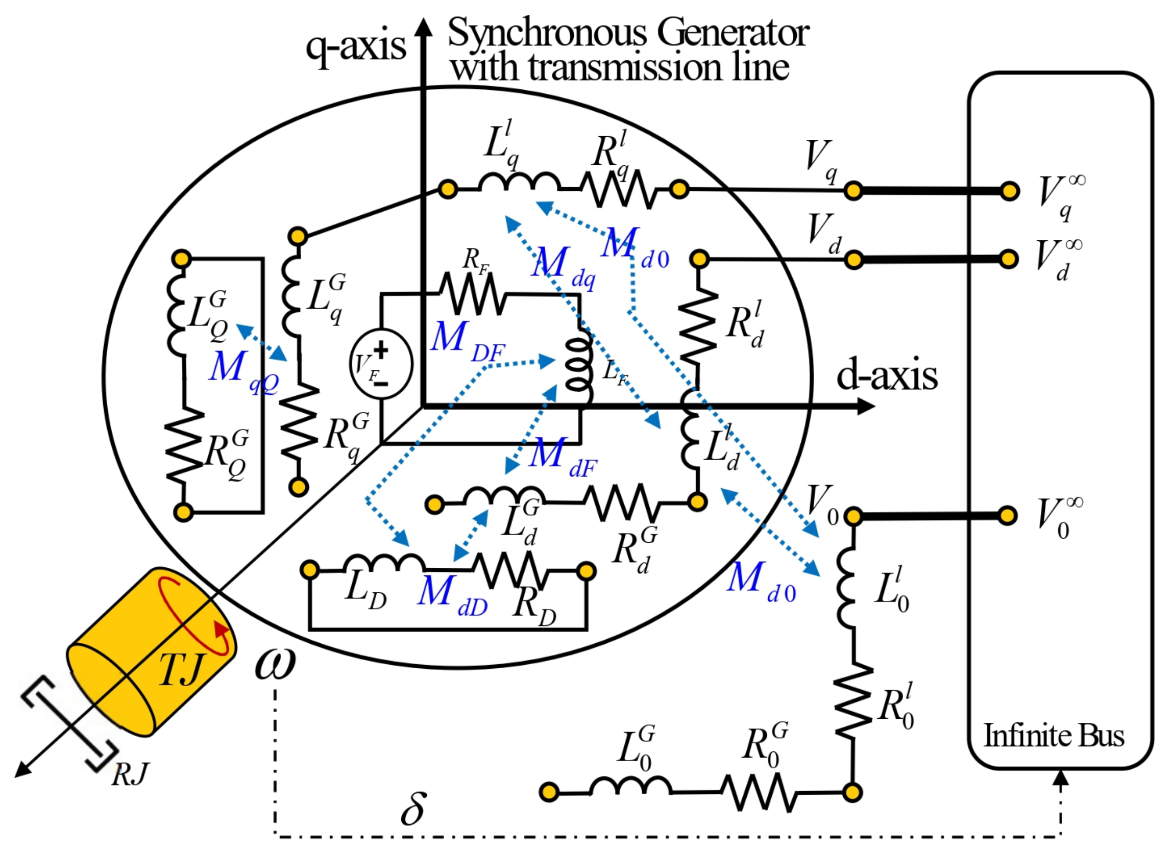 Symmetry 16 01335 g010