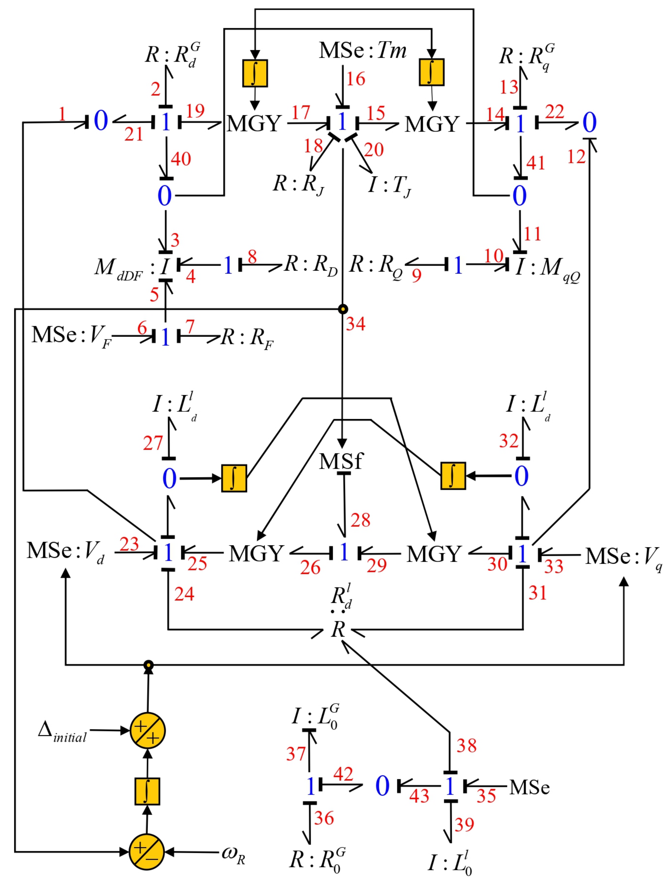 Symmetry 16 01335 g011