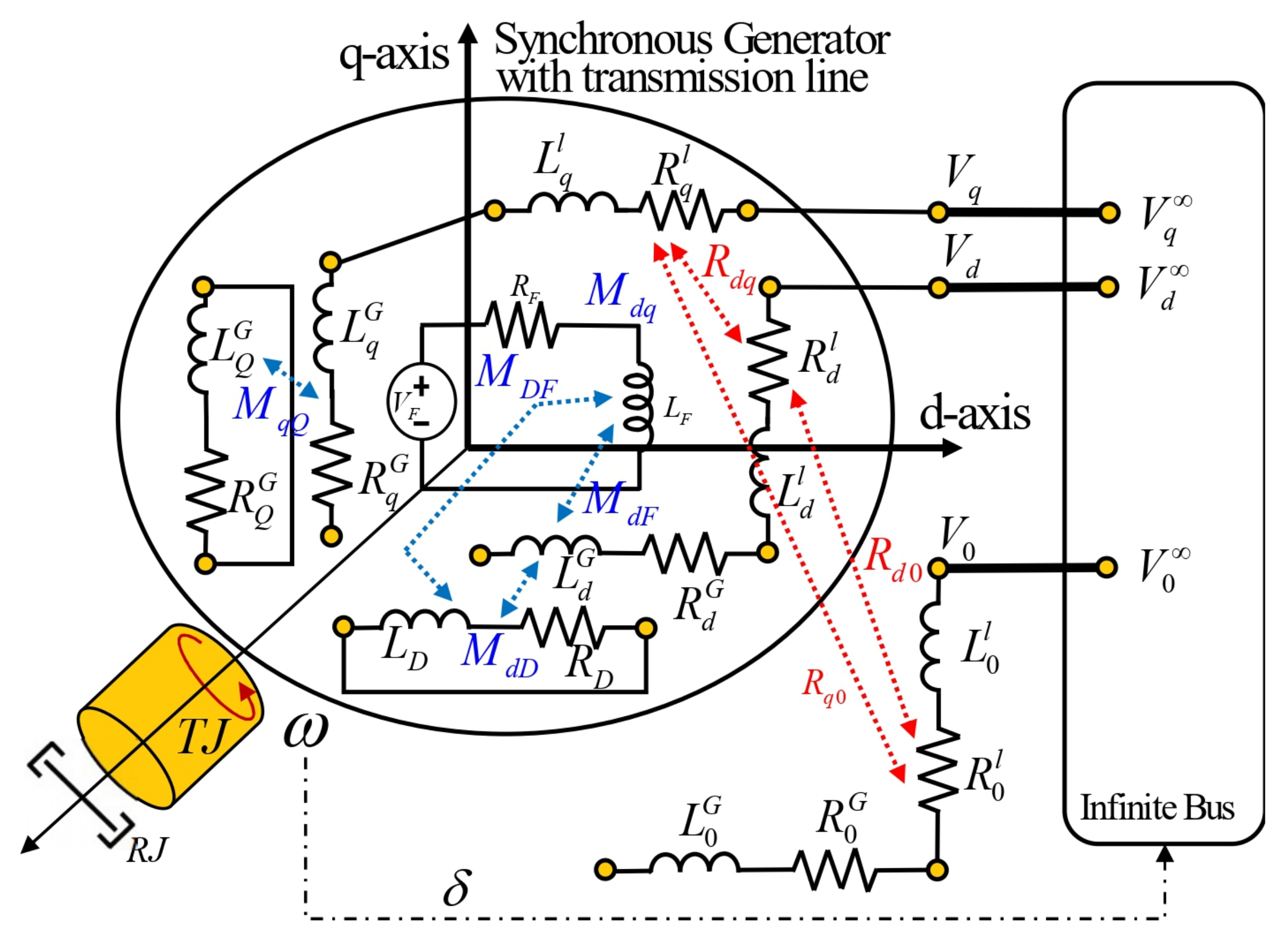 Symmetry 16 01335 g013