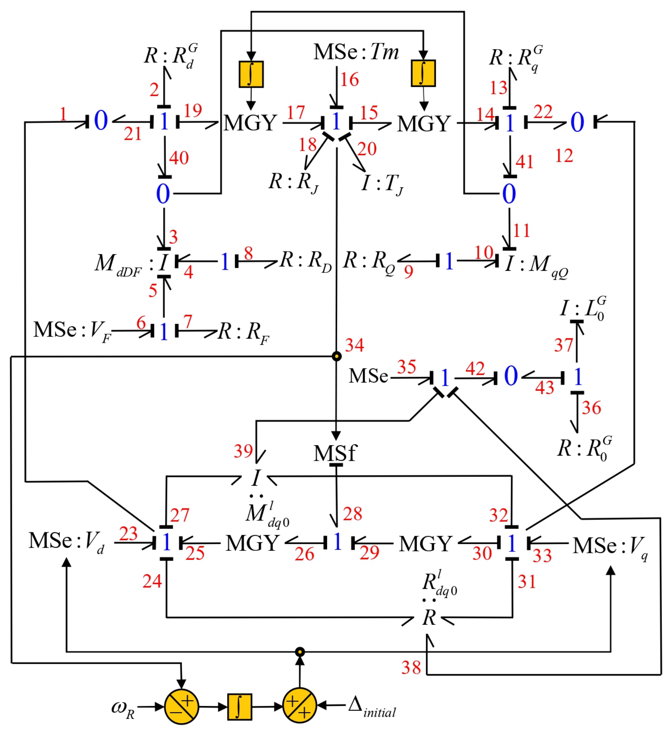 Symmetry 16 01335 g014
