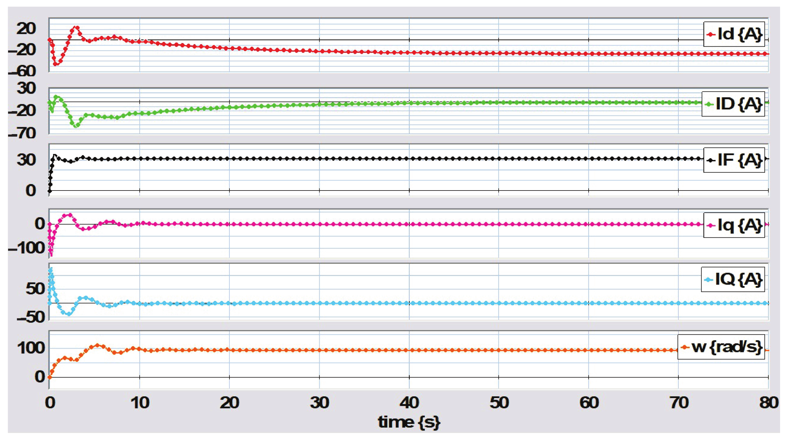 Symmetry 16 01335 g020