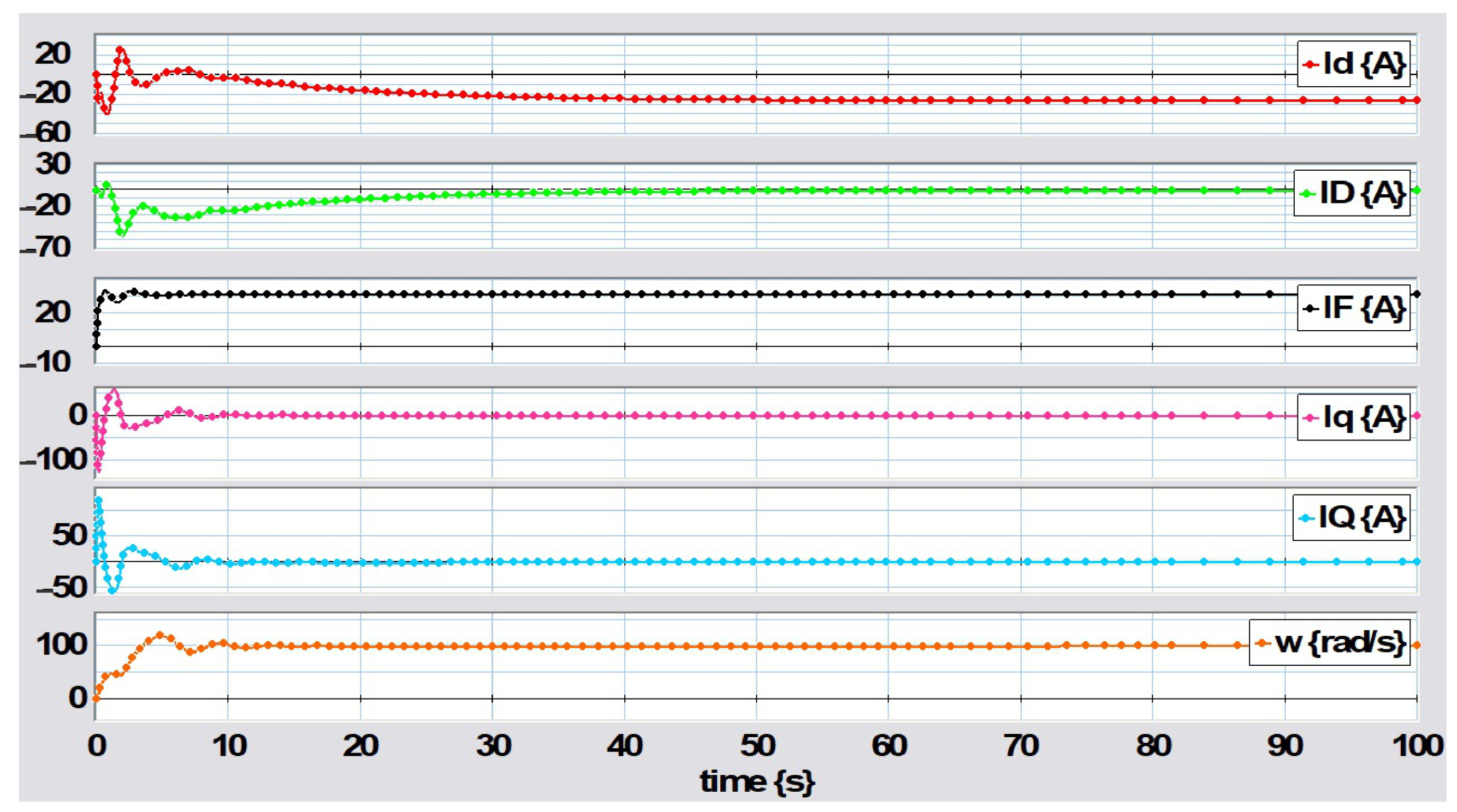 Symmetry 16 01335 g023