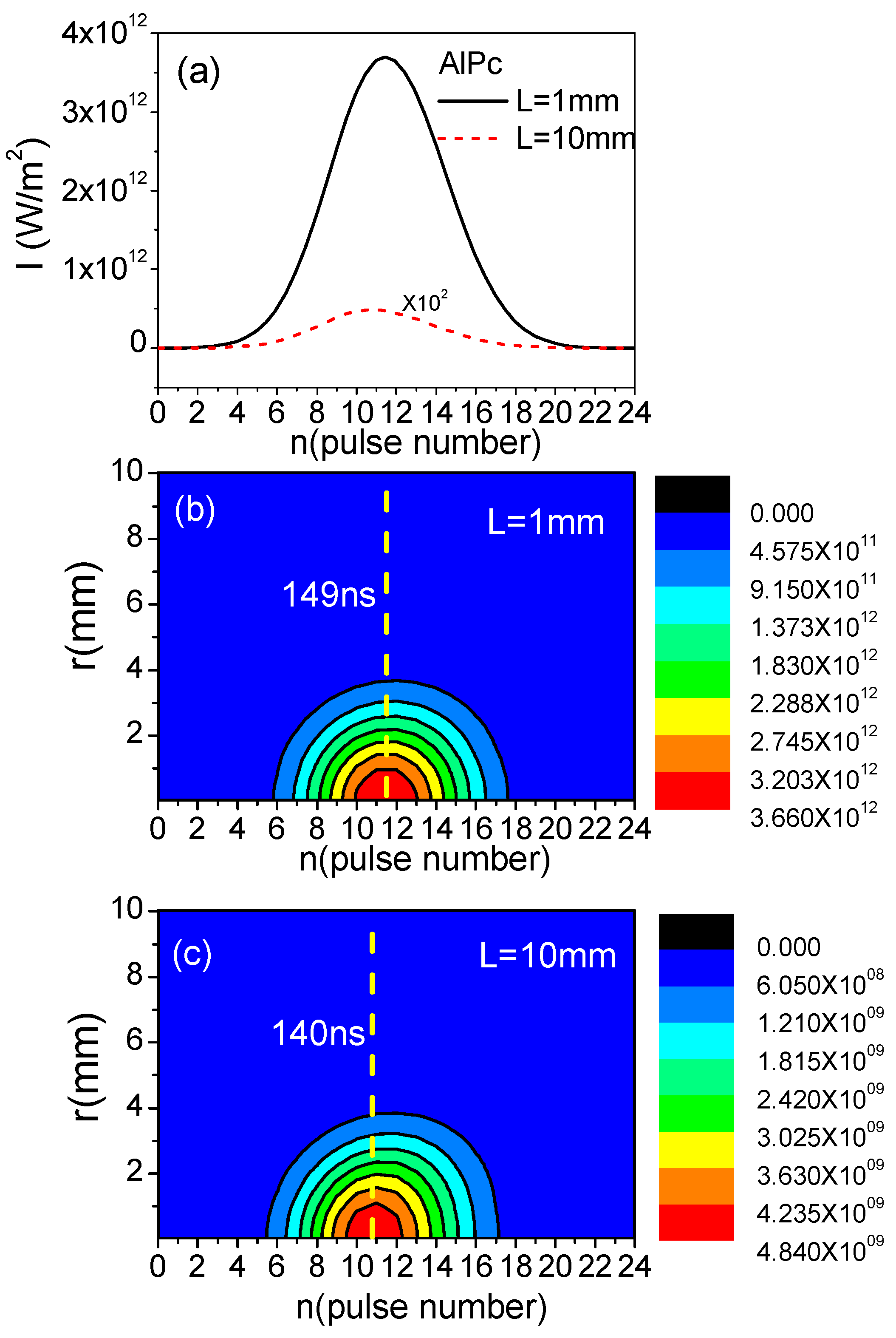 Symmetry 16 01337 g007