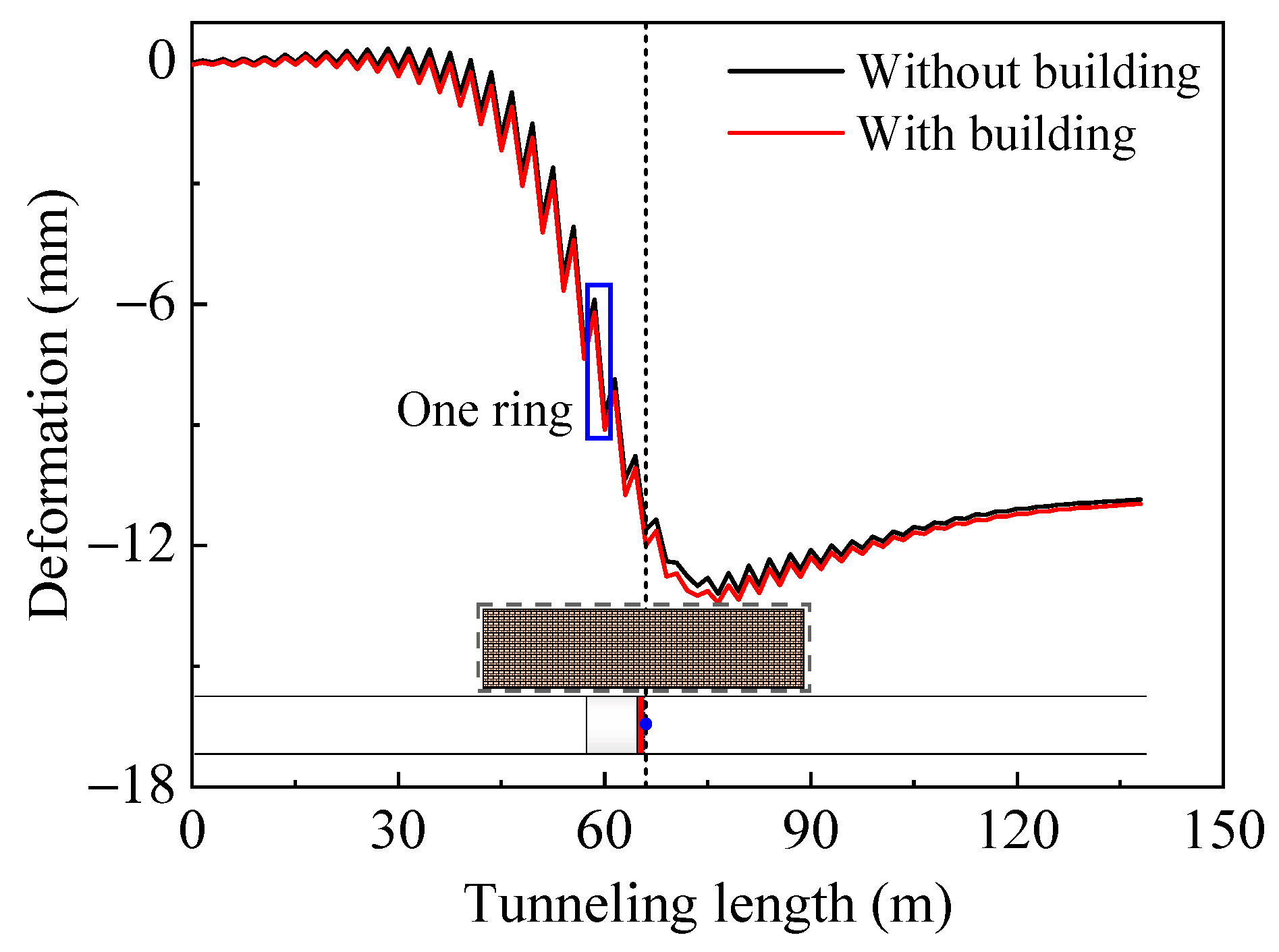 Symmetry 16 01339 g005