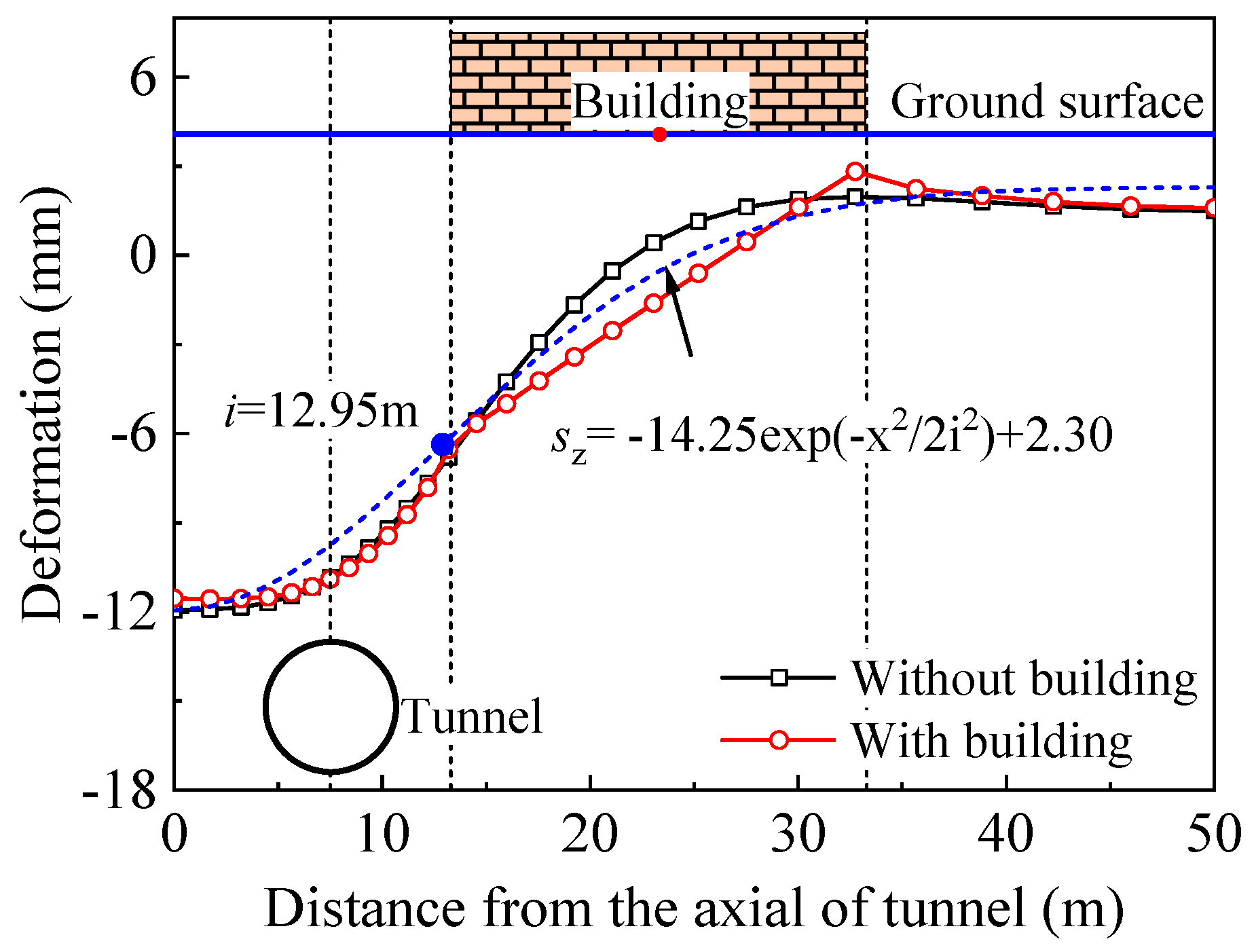 Symmetry 16 01339 g006