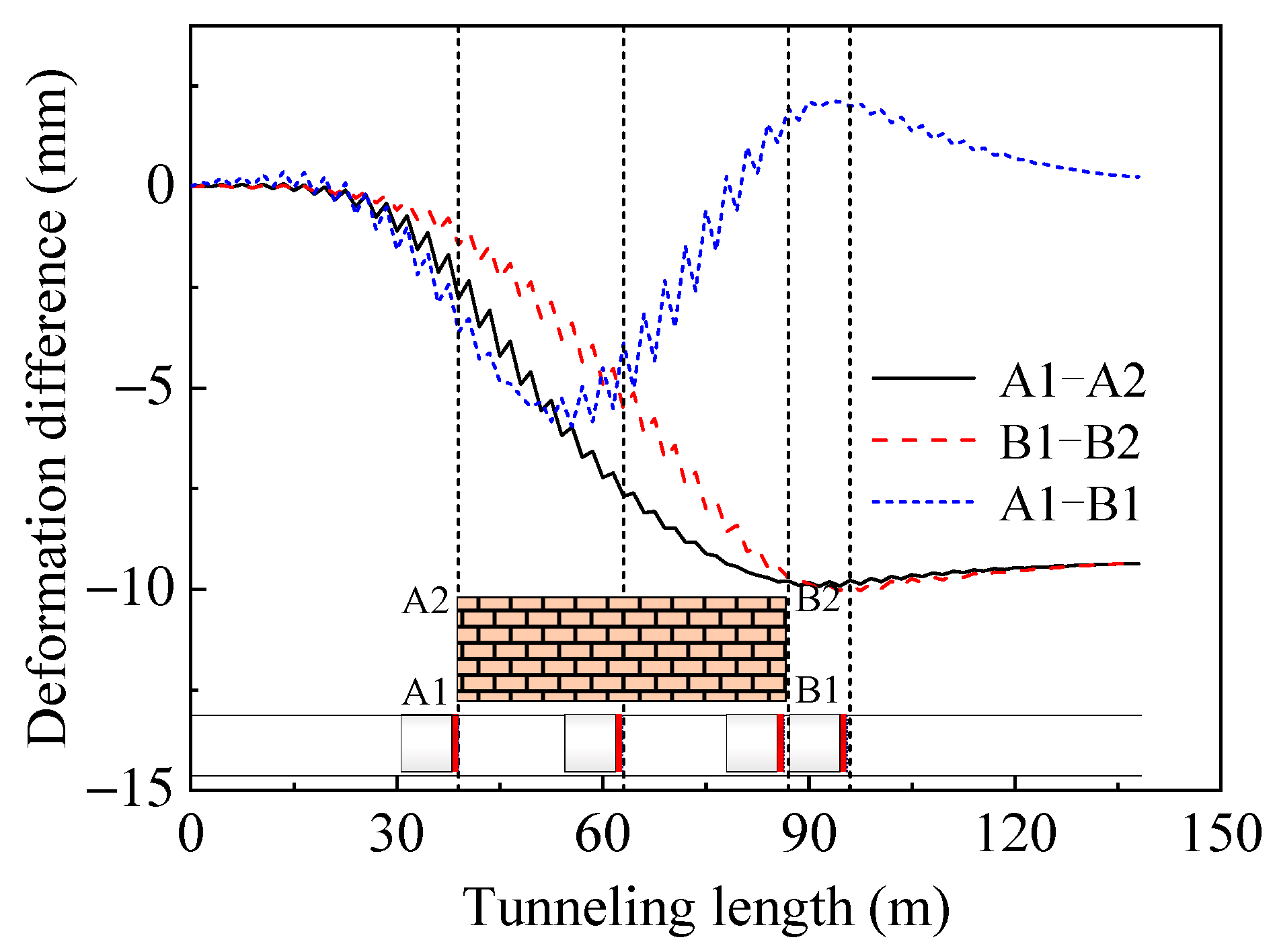 Symmetry 16 01339 g008