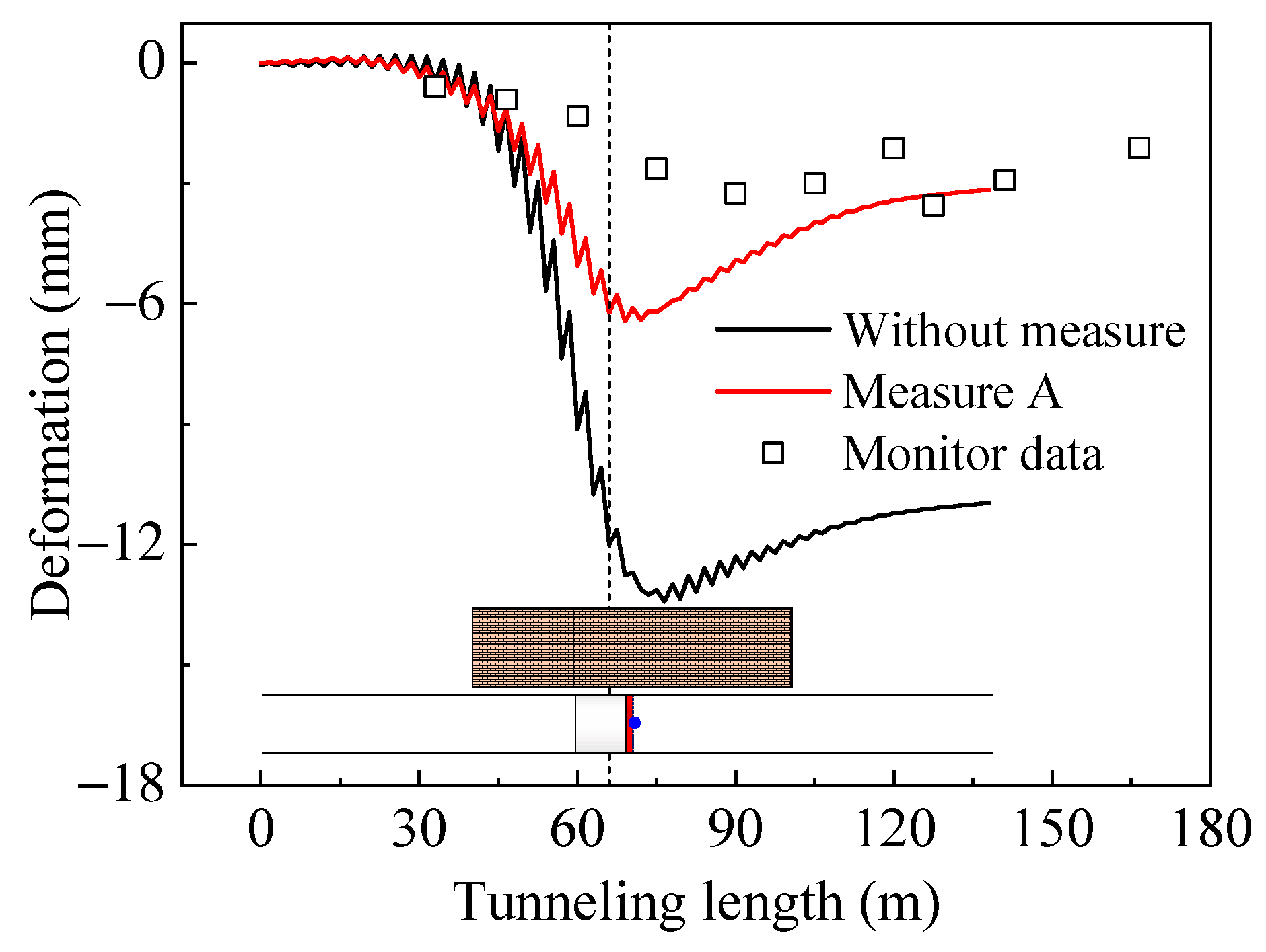 Symmetry 16 01339 g011