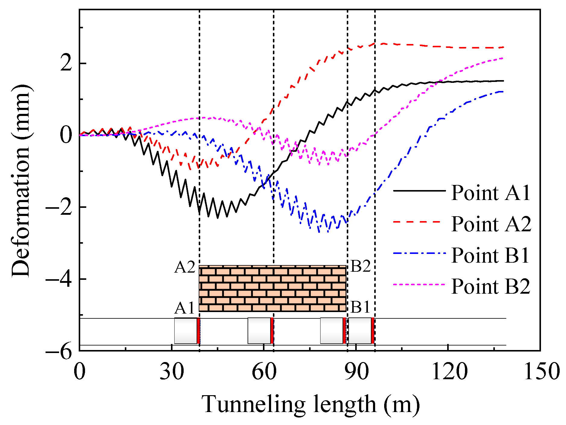 Symmetry 16 01339 g013