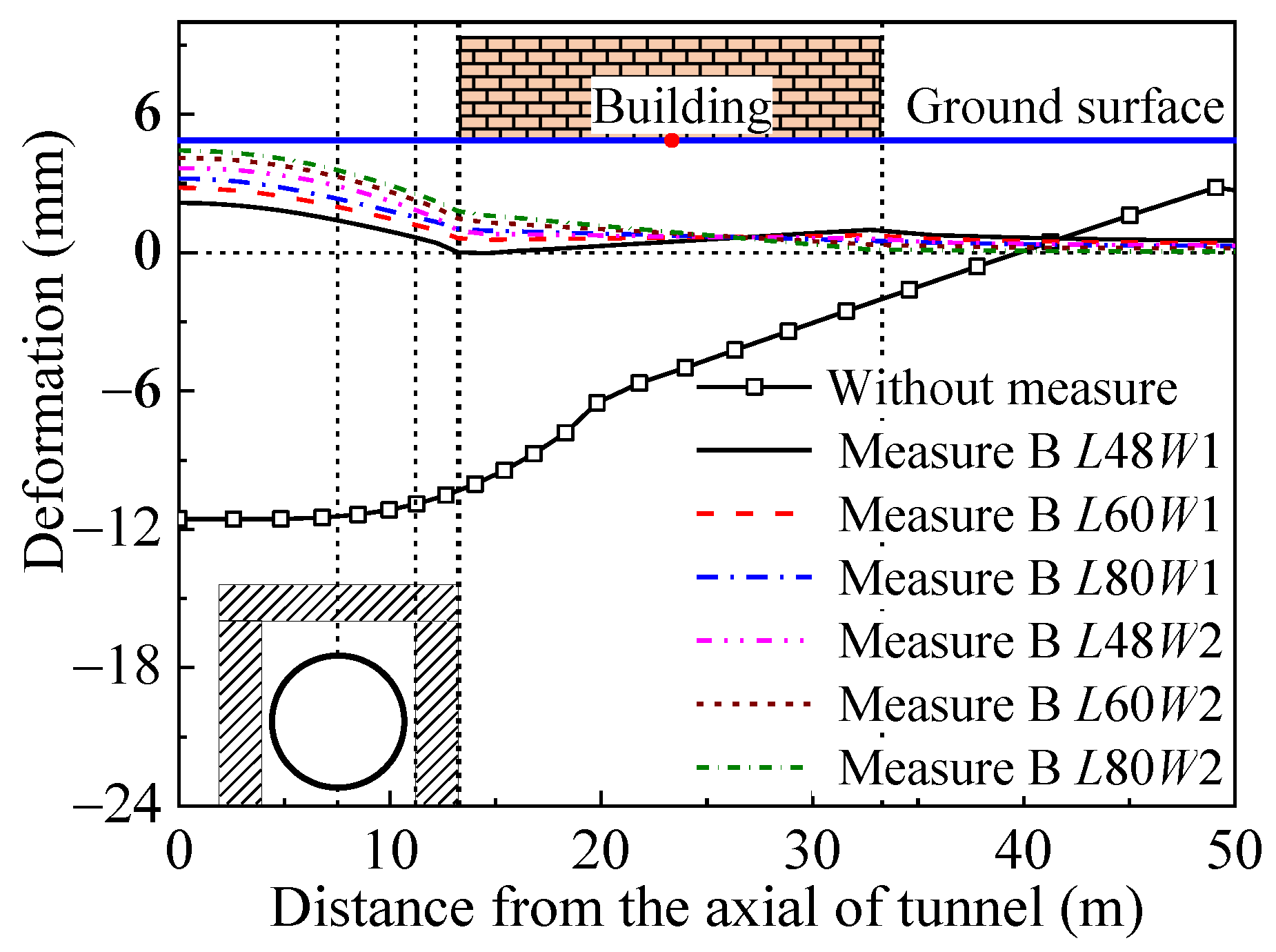 Symmetry 16 01339 g017