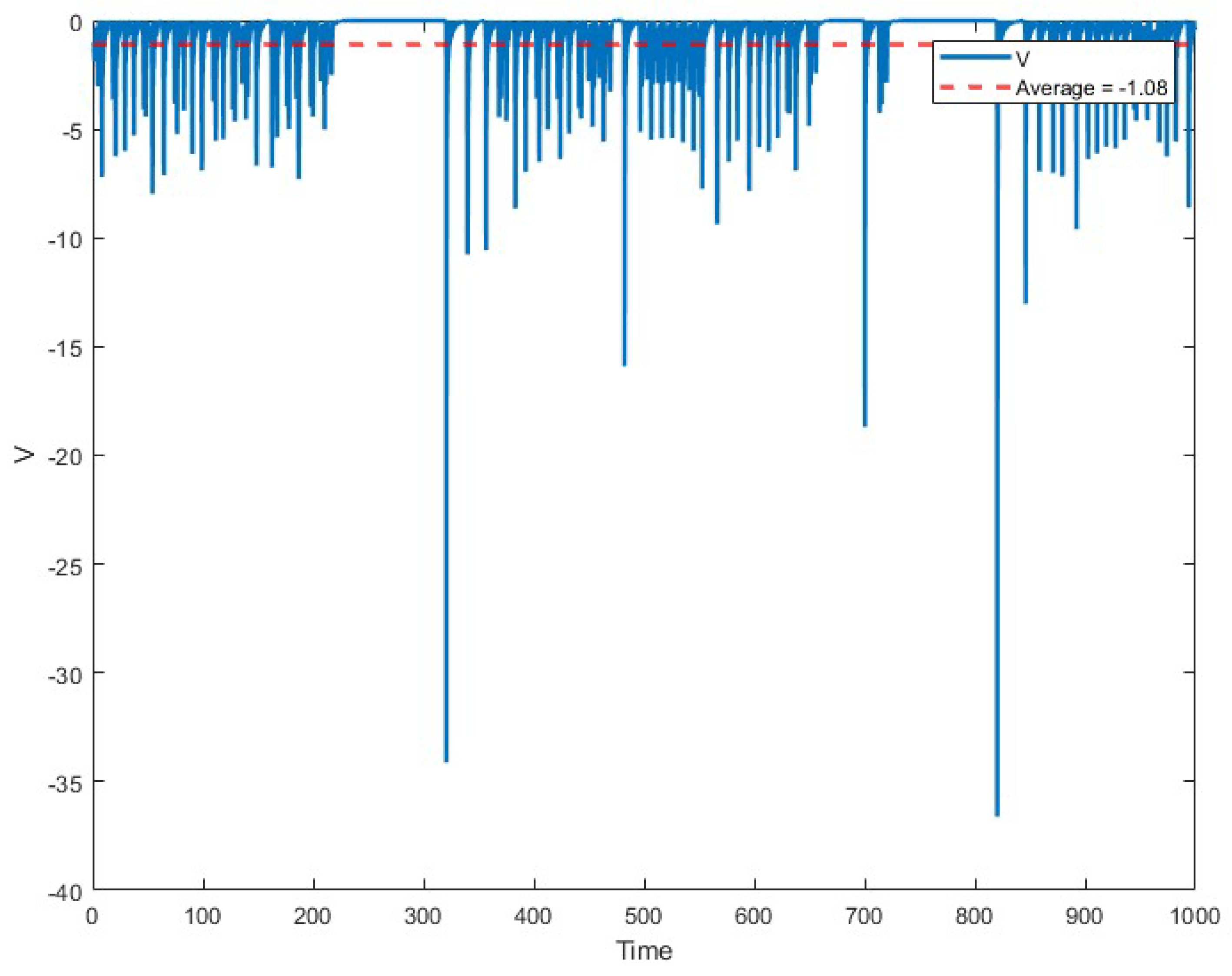 Symmetry 16 01341 g001