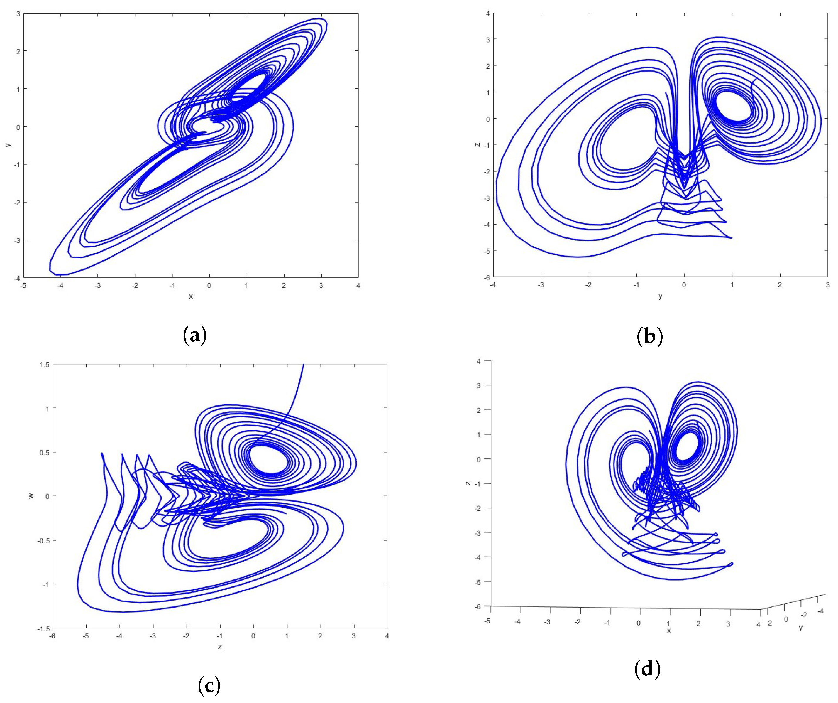 Symmetry 16 01341 g002