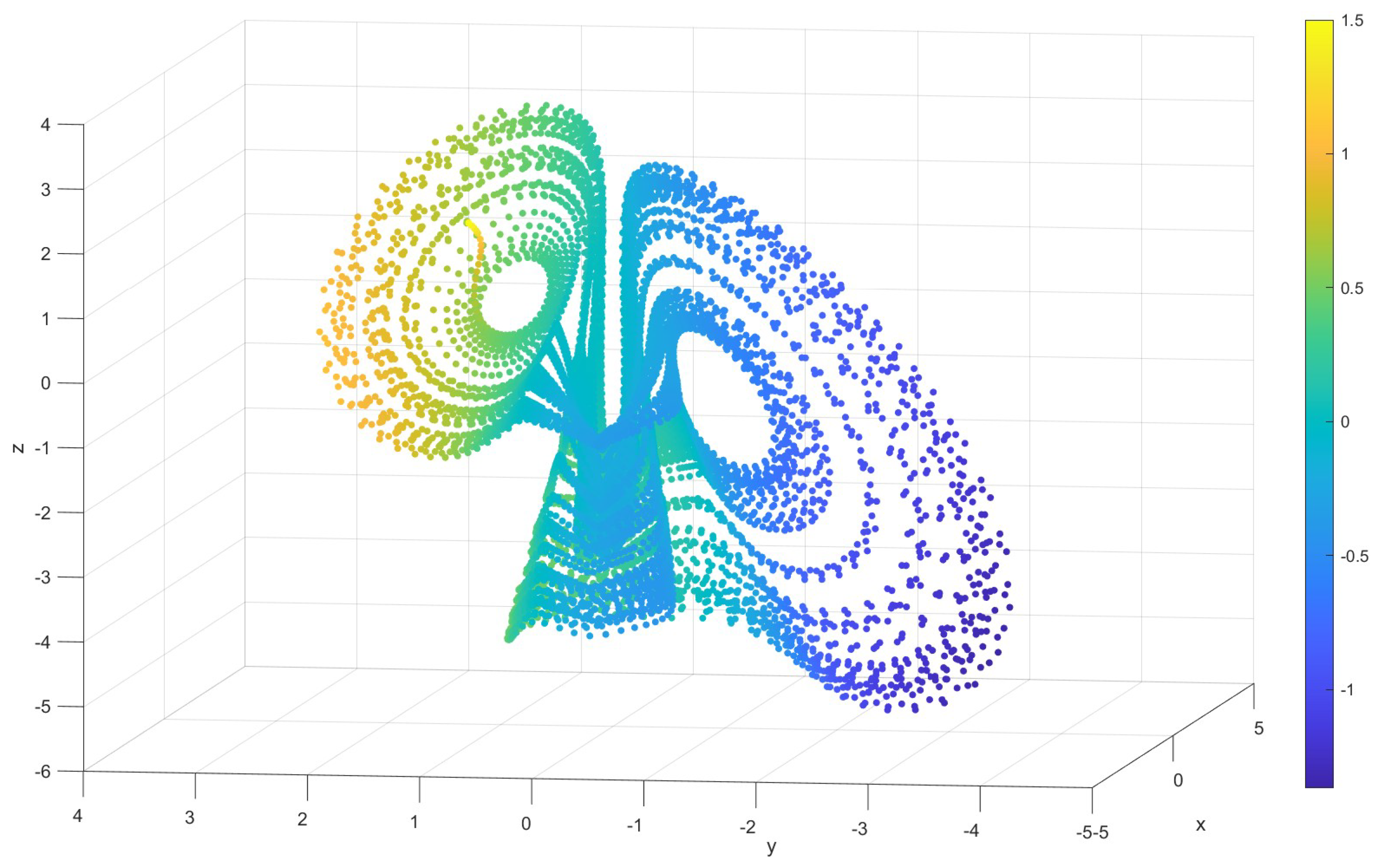 Symmetry 16 01341 g003