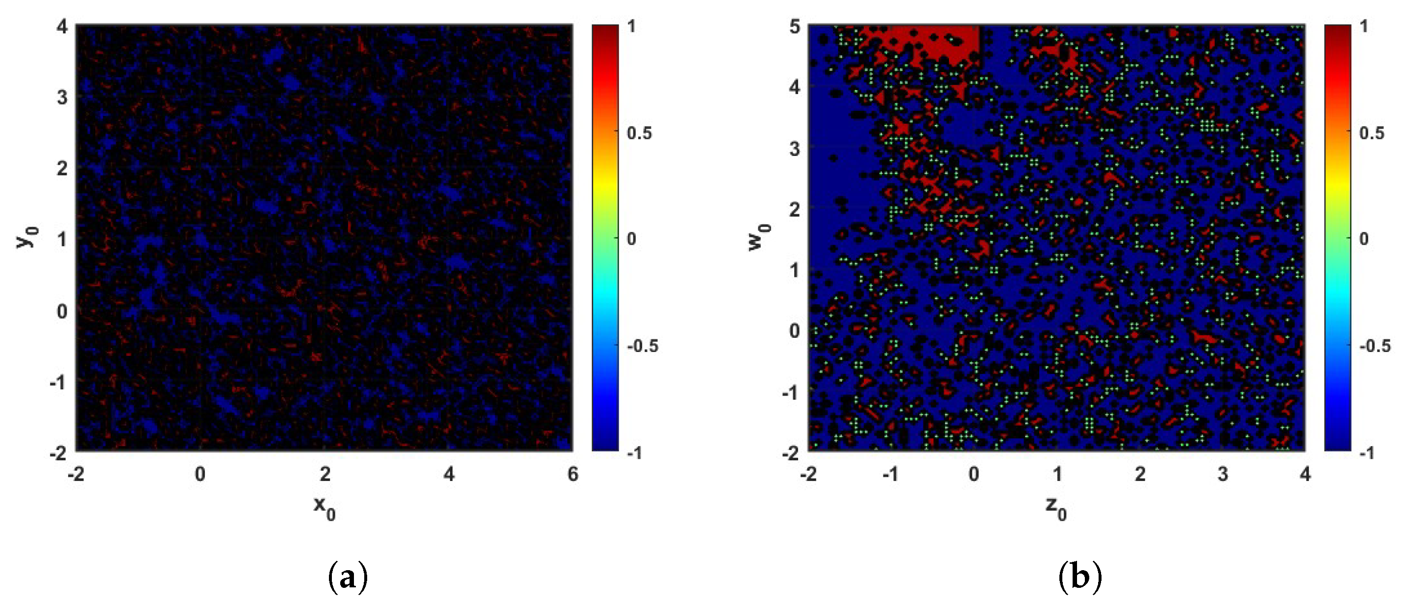 Symmetry 16 01341 g006