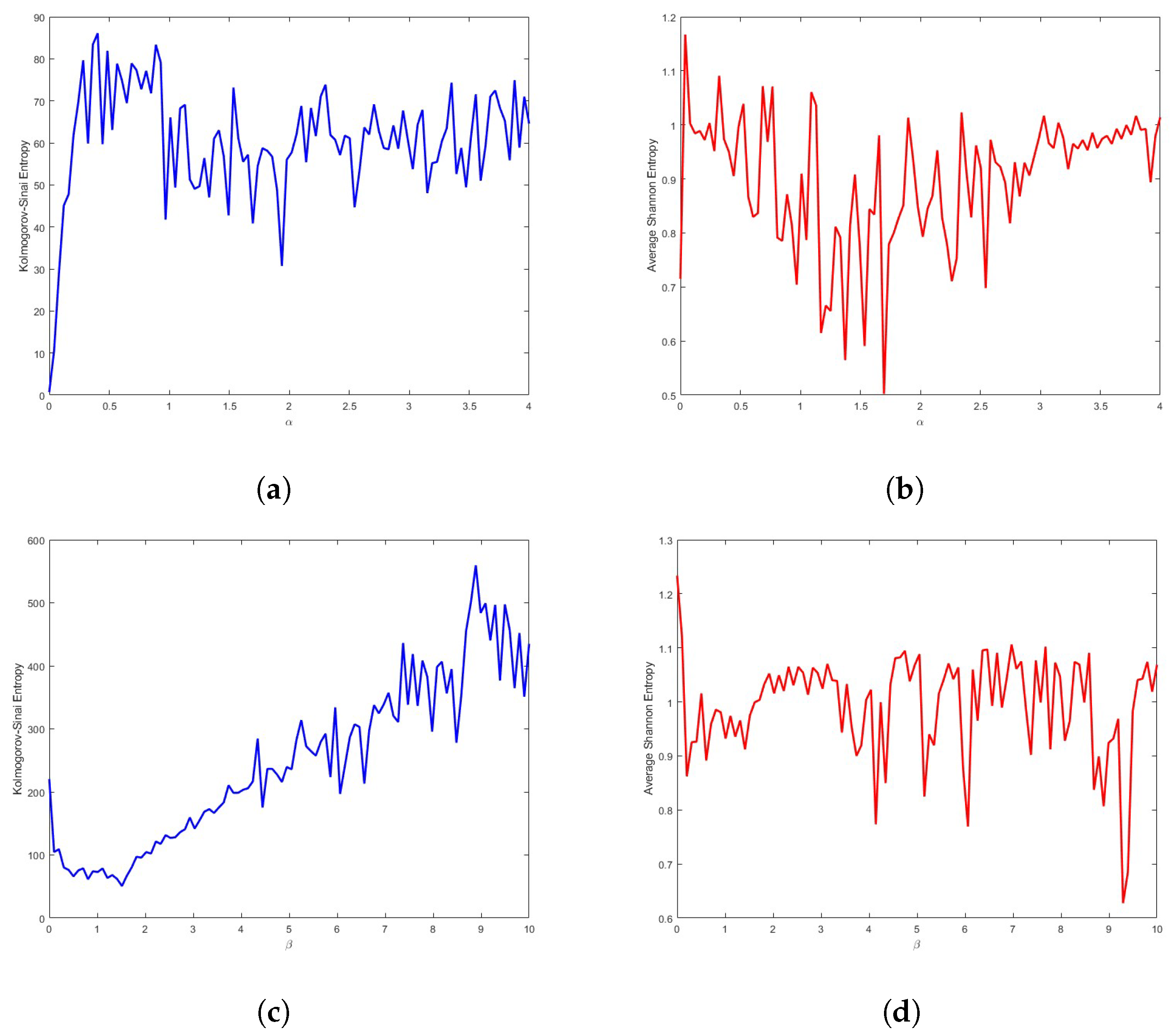 Symmetry 16 01341 g007