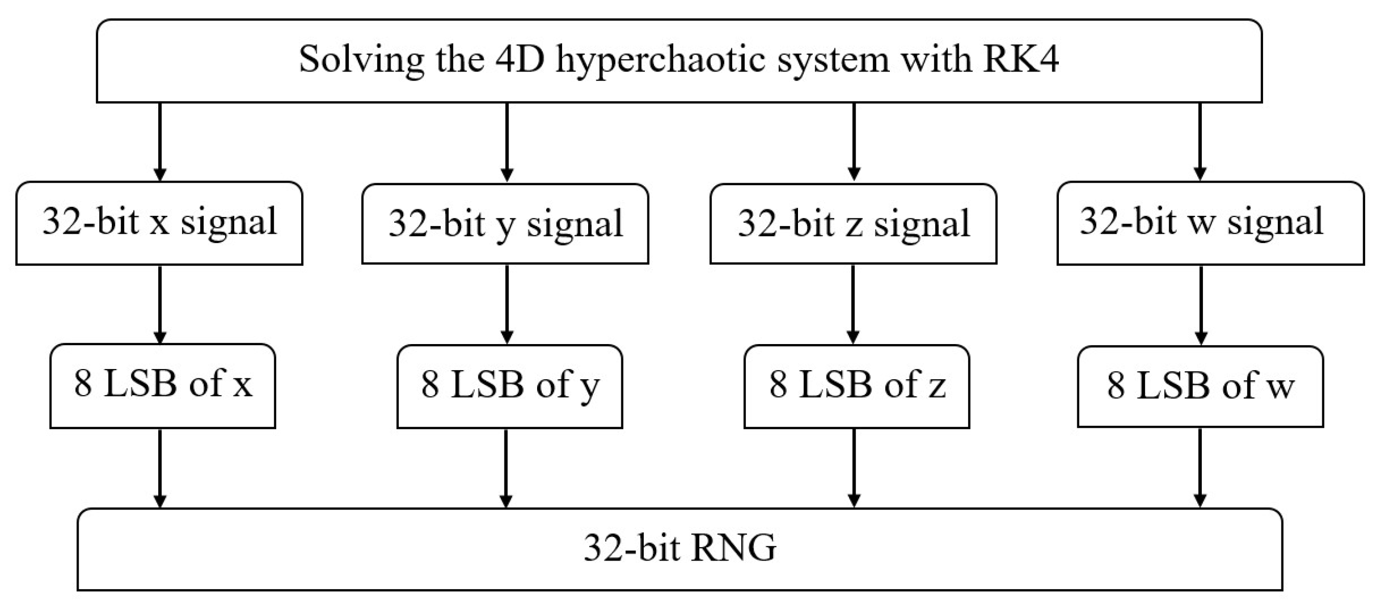 Symmetry 16 01341 g009