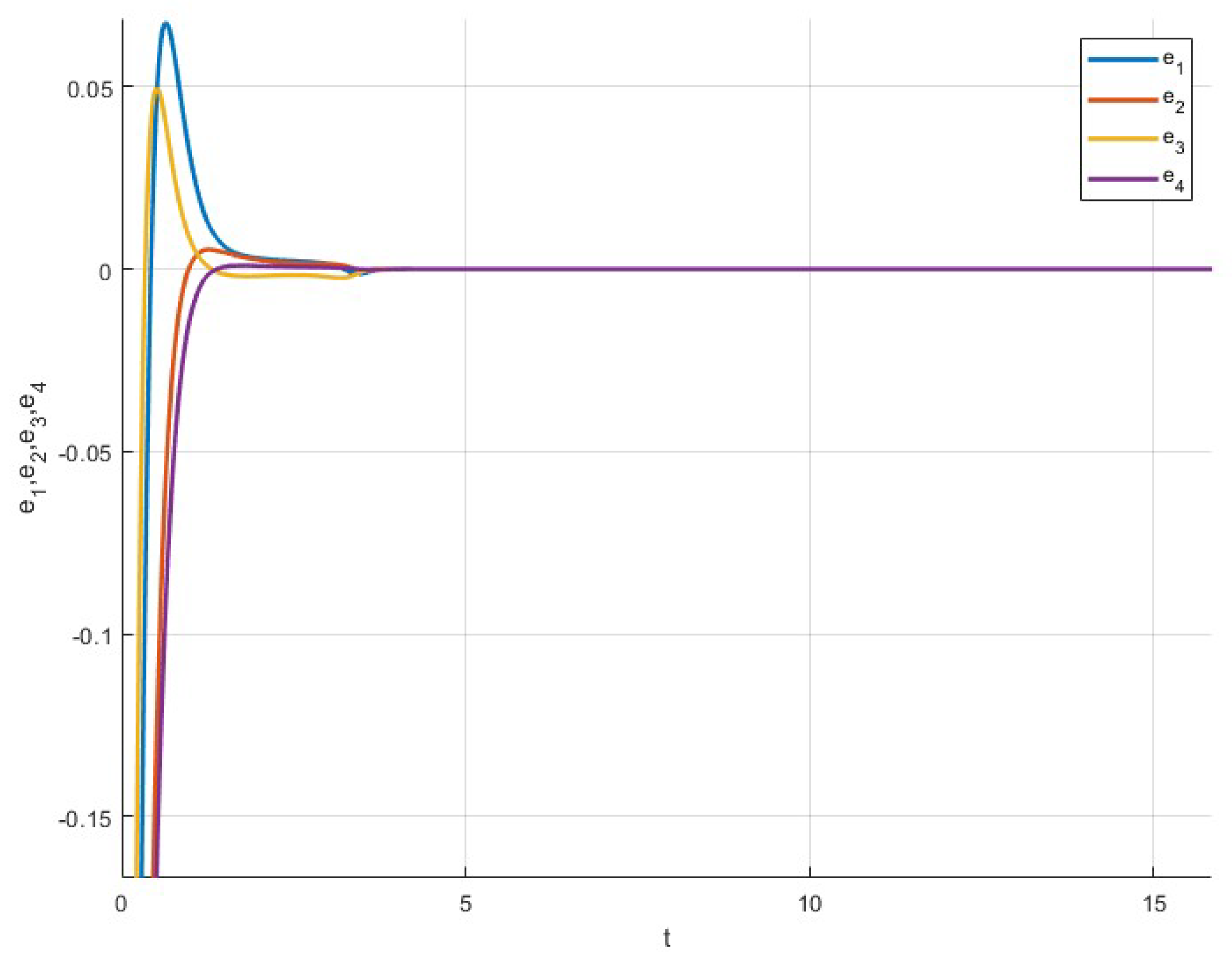 Symmetry 16 01341 g010