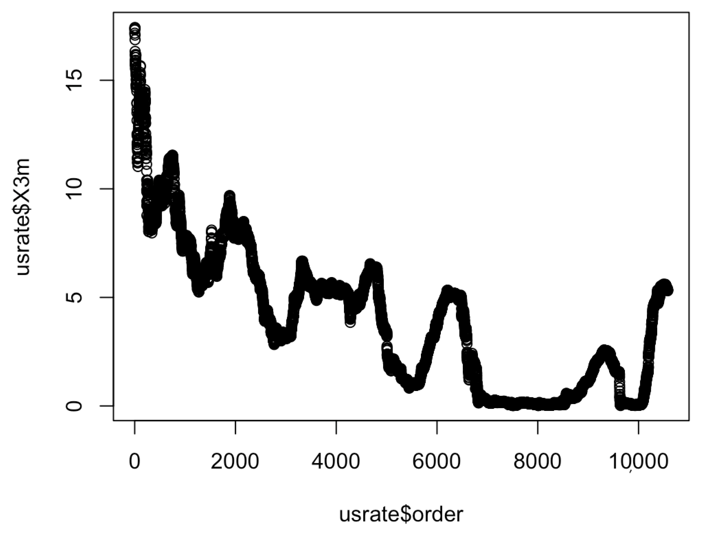 Symmetry 16 01372 g001