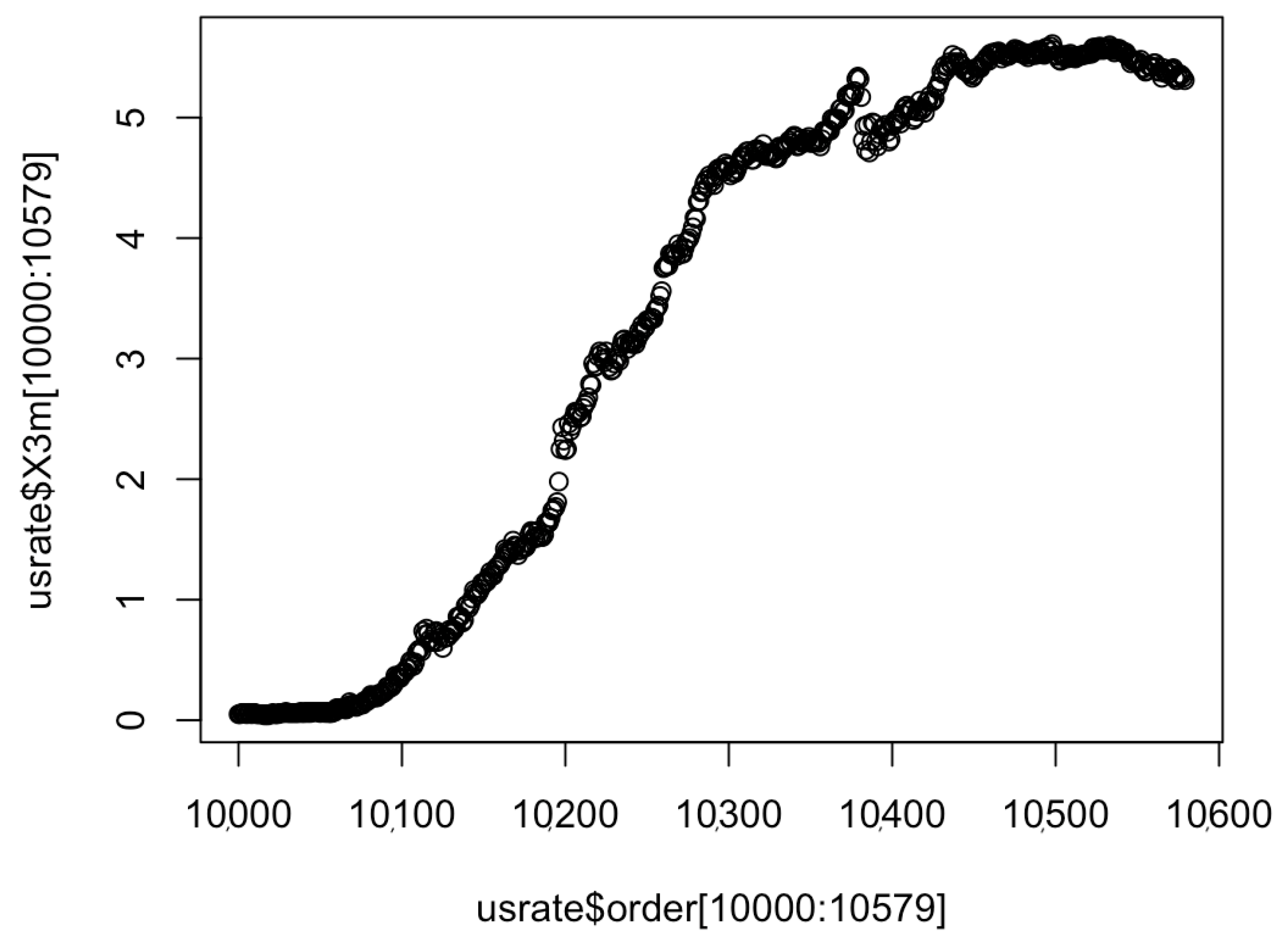 Symmetry 16 01372 g002