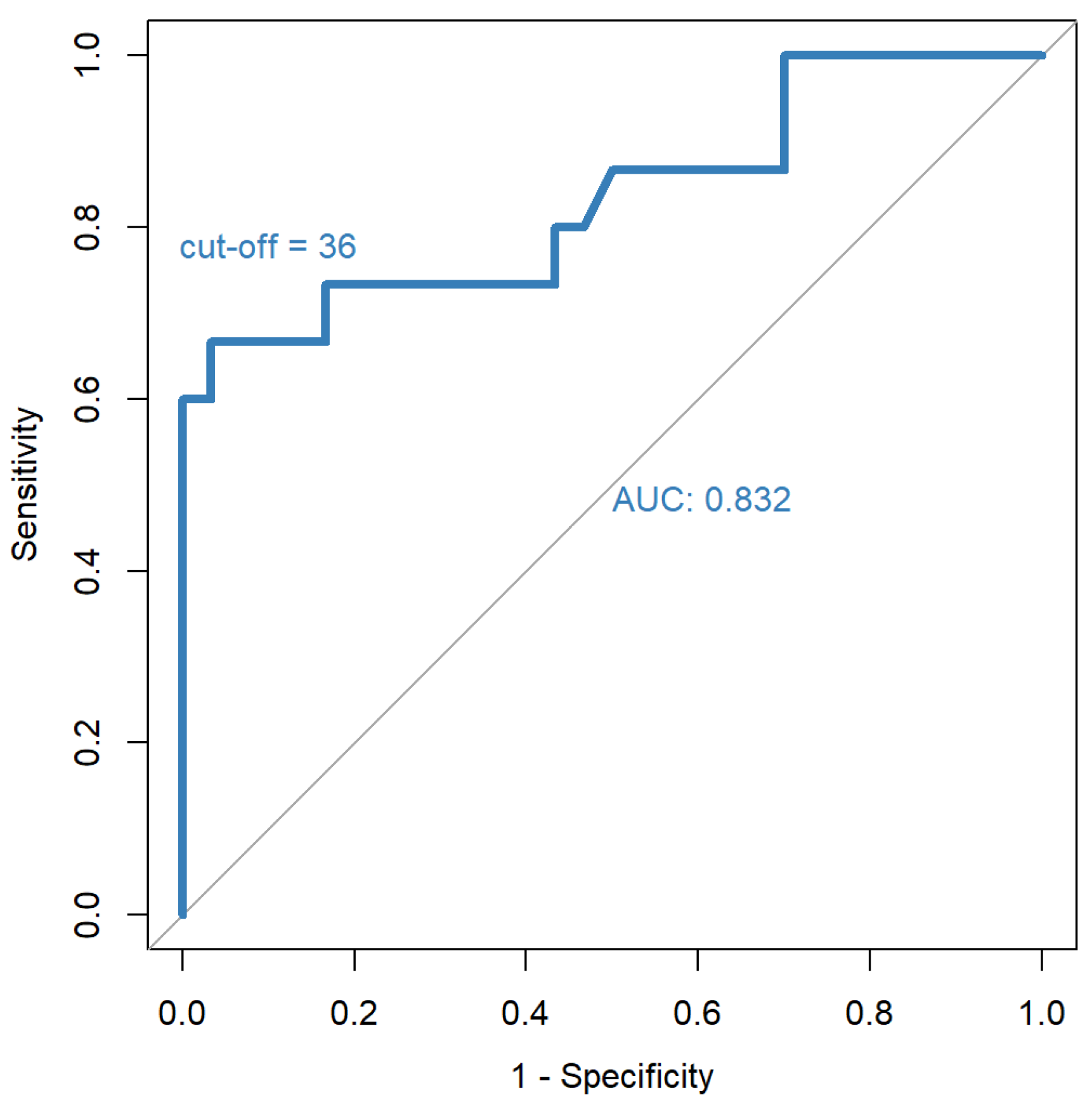 Symmetry 16 01390 g002